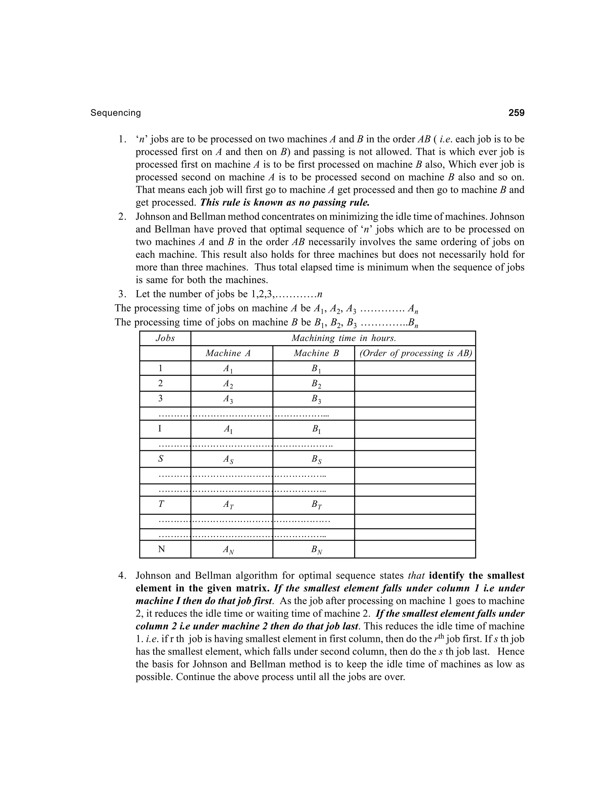 259

Sequencing

1. ‘n’ jobs are to be processed on two machines A and B in the order AB ( i.e. each job is to be
processed first on A and then on B) and passing is not allowed. That is which ever job is
processed first on machine A is to be first processed on machine B also, Which ever job is
processed second on machine A is to be processed second on machine B also and so on.
That means each job will first go to machine A get processed and then go to machine B and
get processed. This rule is known as no passing rule.
2. Johnson and Bellman method concentrates on minimizing the idle time of machines. Johnson
and Bellman have proved that optimal sequence of ‘n’ jobs which are to be processed on
two machines A and B in the order AB necessarily involves the same ordering of jobs on
each machine. This result also holds for three machines but does not necessarily hold for
more than three machines. Thus total elapsed time is minimum when the sequence of jobs
is same for both the machines.
3. Let the number of jobs be 1,2,3,…………n
The processing time of jobs on machine A be A1, A2, A3 …………. An
The processing time of jobs on machine B be B1, B2, B3 …………..Bn
Jobs

Machining time in hours.
Machine A

Machine B

1

A1

B1

2

A2

B2

3

A3

(Order of processing is AB)

B3

………………………………………………...
I

AI

BI

………………………………………………….
S

AS

BS

………………………………………………..
………………………………………………..
T

AT

BT

…………………………………………………
………………………………………………..
N

AN

BN

4. Johnson and Bellman algorithm for optimal sequence states that identify the smallest
element in the given matrix. If the smallest element falls under column 1 i.e under
machine I then do that job first. As the job after processing on machine 1 goes to machine
2, it reduces the idle time or waiting time of machine 2. If the smallest element falls under
column 2 i.e under machine 2 then do that job last. This reduces the idle time of machine
1. i.e. if r th job is having smallest element in first column, then do the rth job first. If s th job
has the smallest element, which falls under second column, then do the s th job last. Hence
the basis for Johnson and Bellman method is to keep the idle time of machines as low as
possible. Continue the above process until all the jobs are over.

 
