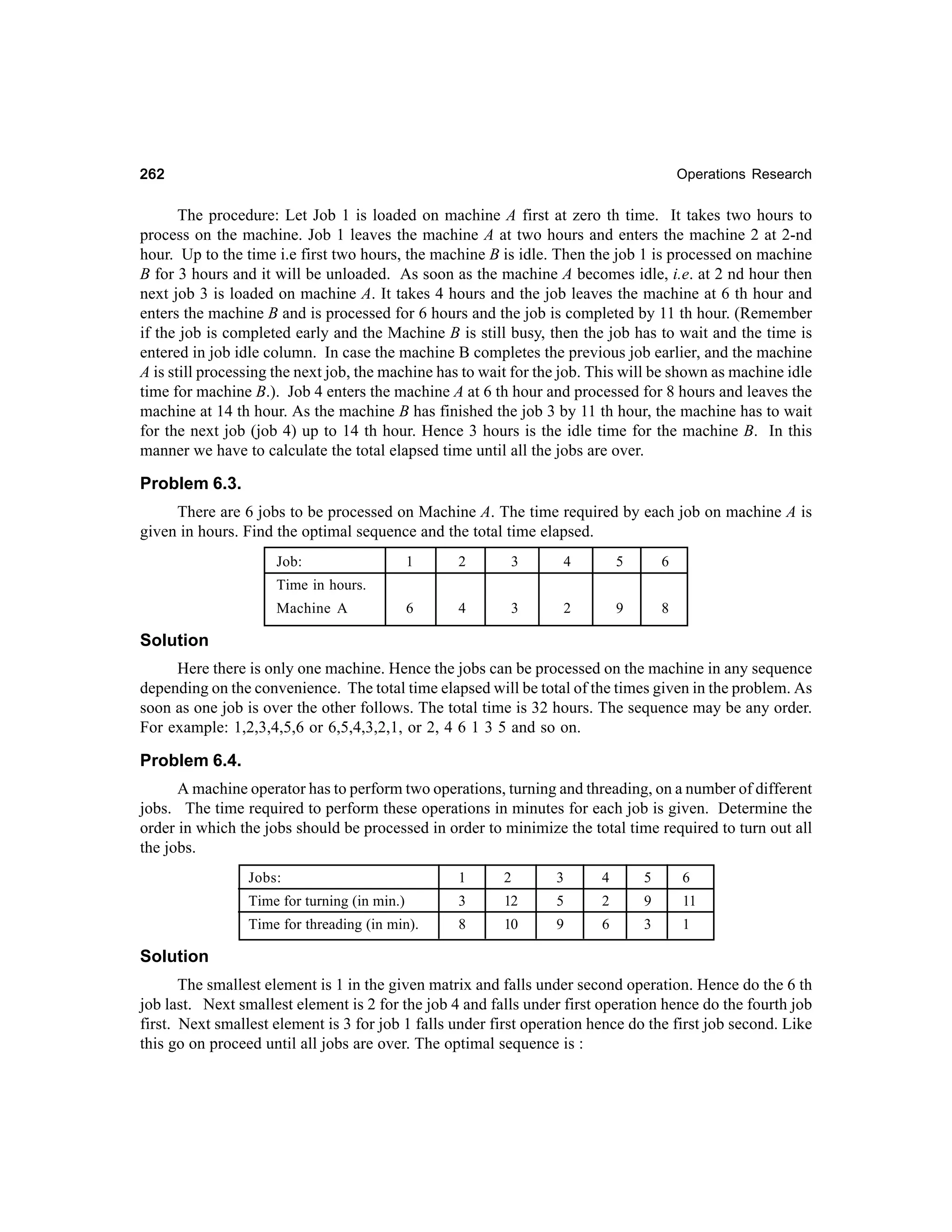 262

Operations Research

The procedure: Let Job 1 is loaded on machine A first at zero th time. It takes two hours to
process on the machine. Job 1 leaves the machine A at two hours and enters the machine 2 at 2-nd
hour. Up to the time i.e first two hours, the machine B is idle. Then the job 1 is processed on machine
B for 3 hours and it will be unloaded. As soon as the machine A becomes idle, i.e. at 2 nd hour then
next job 3 is loaded on machine A. It takes 4 hours and the job leaves the machine at 6 th hour and
enters the machine B and is processed for 6 hours and the job is completed by 11 th hour. (Remember
if the job is completed early and the Machine B is still busy, then the job has to wait and the time is
entered in job idle column. In case the machine B completes the previous job earlier, and the machine
A is still processing the next job, the machine has to wait for the job. This will be shown as machine idle
time for machine B.). Job 4 enters the machine A at 6 th hour and processed for 8 hours and leaves the
machine at 14 th hour. As the machine B has finished the job 3 by 11 th hour, the machine has to wait
for the next job (job 4) up to 14 th hour. Hence 3 hours is the idle time for the machine B. In this
manner we have to calculate the total elapsed time until all the jobs are over.

Problem 6.3.
There are 6 jobs to be processed on Machine A. The time required by each job on machine A is
given in hours. Find the optimal sequence and the total time elapsed.
Job:

1

2

3

4

5

6

6

4

3

2

9

8

Time in hours.
Machine A

Solution
Here there is only one machine. Hence the jobs can be processed on the machine in any sequence
depending on the convenience. The total time elapsed will be total of the times given in the problem. As
soon as one job is over the other follows. The total time is 32 hours. The sequence may be any order.
For example: 1,2,3,4,5,6 or 6,5,4,3,2,1, or 2, 4 6 1 3 5 and so on.

Problem 6.4.
A machine operator has to perform two operations, turning and threading, on a number of different
jobs. The time required to perform these operations in minutes for each job is given. Determine the
order in which the jobs should be processed in order to minimize the total time required to turn out all
the jobs.
Jobs:

1

2

3

4

5

6

Time for turning (in min.)

3

12

5

2

9

11

Time for threading (in min).

8

10

9

6

3

1

Solution
The smallest element is 1 in the given matrix and falls under second operation. Hence do the 6 th
job last. Next smallest element is 2 for the job 4 and falls under first operation hence do the fourth job
first. Next smallest element is 3 for job 1 falls under first operation hence do the first job second. Like
this go on proceed until all jobs are over. The optimal sequence is :

 