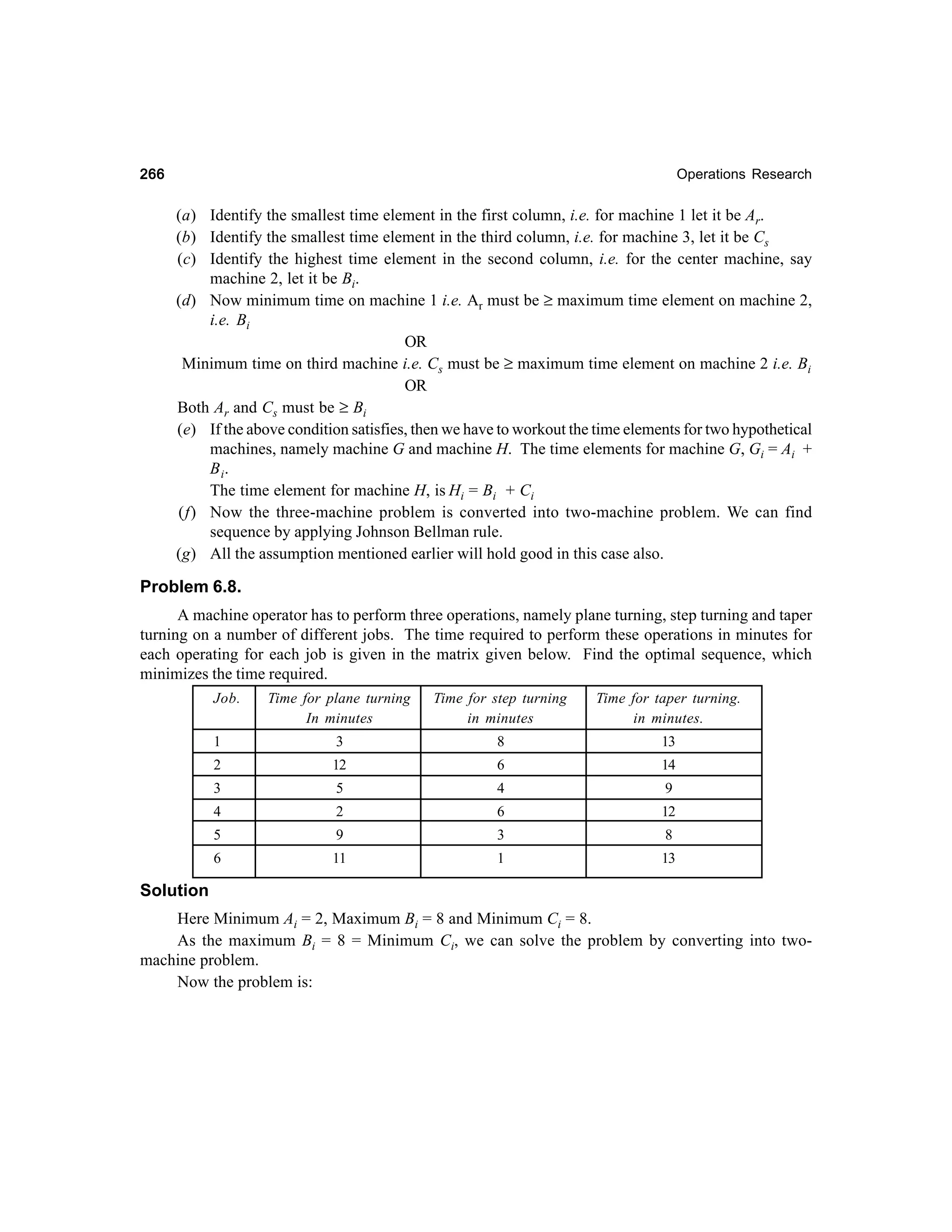 266

Operations Research

(a) Identify the smallest time element in the first column, i.e. for machine 1 let it be Ar.
(b) Identify the smallest time element in the third column, i.e. for machine 3, let it be Cs
(c) Identify the highest time element in the second column, i.e. for the center machine, say
machine 2, let it be Bi.
(d) Now minimum time on machine 1 i.e. Ar must be ≥ maximum time element on machine 2,
i.e. Bi
OR
Minimum time on third machine i.e. Cs must be ≥ maximum time element on machine 2 i.e. Bi
OR
Both Ar and Cs must be ≥ Bi
(e) If the above condition satisfies, then we have to workout the time elements for two hypothetical
machines, namely machine G and machine H. The time elements for machine G, Gi = Ai +
B i.
The time element for machine H, is Hi = Bi + Ci
(f) Now the three-machine problem is converted into two-machine problem. We can find
sequence by applying Johnson Bellman rule.
(g) All the assumption mentioned earlier will hold good in this case also.

Problem 6.8.
A machine operator has to perform three operations, namely plane turning, step turning and taper
turning on a number of different jobs. The time required to perform these operations in minutes for
each operating for each job is given in the matrix given below. Find the optimal sequence, which
minimizes the time required.
Job.

Time for plane turning
In minutes

Time for step turning
in minutes

Time for taper turning.
in minutes.

1

3

8

13

2

12

6

14

3

5

4

9

4

2

6

12

5

9

3

8

6

11

1

13

Solution
Here Minimum Ai = 2, Maximum Bi = 8 and Minimum Ci = 8.
As the maximum Bi = 8 = Minimum Ci, we can solve the problem by converting into twomachine problem.
Now the problem is:

 