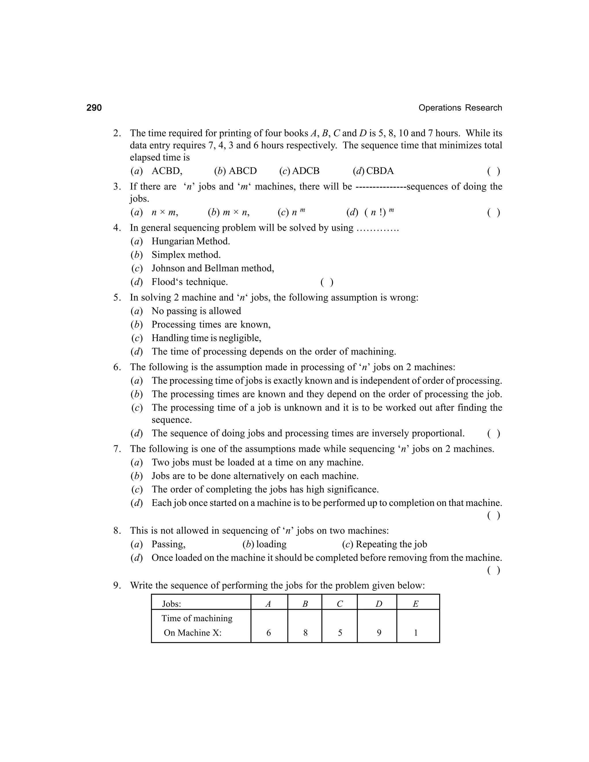 290

Operations Research

2. The time required for printing of four books A, B, C and D is 5, 8, 10 and 7 hours. While its
data entry requires 7, 4, 3 and 6 hours respectively. The sequence time that minimizes total
elapsed time is
(a) ACBD,
(b) ABCD
(c) ADCB
(d) CBDA
( )
3. If there are ‘n’ jobs and ‘m‘ machines, there will be ---------------sequences of doing the
jobs.
(a) n × m,
(b) m × n,
(c) n m
(d) ( n !) m
( )
4. In general sequencing problem will be solved by using ………….
(a) Hungarian Method.
(b) Simplex method.
(c) Johnson and Bellman method,
(d) Flood‘s technique.
( )
5. In solving 2 machine and ‘n‘ jobs, the following assumption is wrong:
(a) No passing is allowed
(b) Processing times are known,
(c) Handling time is negligible,
(d) The time of processing depends on the order of machining.
6. The following is the assumption made in processing of ‘n’ jobs on 2 machines:
(a) The processing time of jobs is exactly known and is independent of order of processing.
(b) The processing times are known and they depend on the order of processing the job.
(c) The processing time of a job is unknown and it is to be worked out after finding the
sequence.
(d) The sequence of doing jobs and processing times are inversely proportional.
( )
7. The following is one of the assumptions made while sequencing ‘n’ jobs on 2 machines.
(a) Two jobs must be loaded at a time on any machine.
(b) Jobs are to be done alternatively on each machine.
(c) The order of completing the jobs has high significance.
(d) Each job once started on a machine is to be performed up to completion on that machine.
( )
8. This is not allowed in sequencing of ‘n’ jobs on two machines:
(a) Passing,
(b) loading
(c) Repeating the job
(d) Once loaded on the machine it should be completed before removing from the machine.
( )
9. Write the sequence of performing the jobs for the problem given below:
Jobs:

A

B

C

D

E

6

8

5

9

1

Time of machining
On Machine X:

 