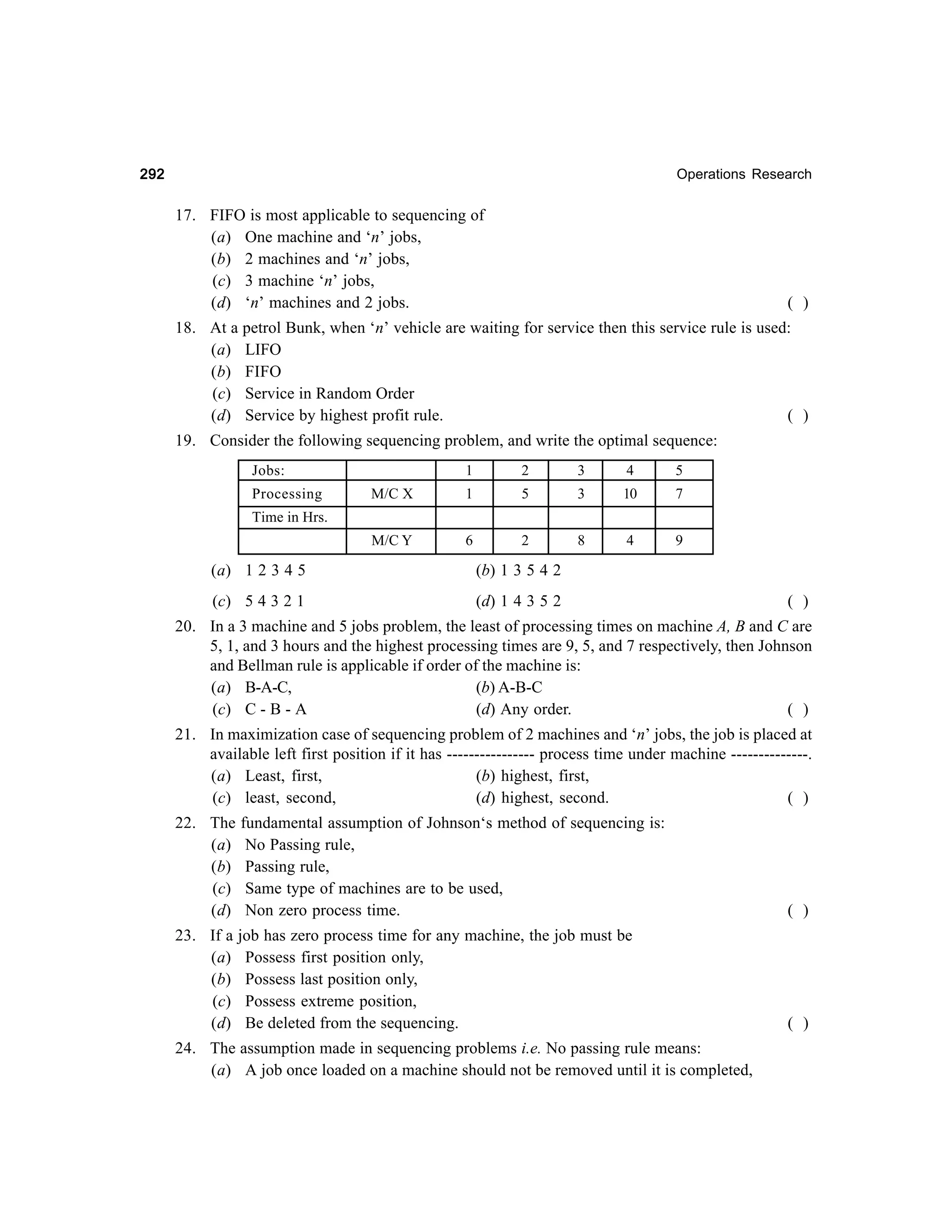 292

Operations Research

17. FIFO is most applicable to sequencing of
(a) One machine and ‘n’ jobs,
(b) 2 machines and ‘n’ jobs,
(c) 3 machine ‘n’ jobs,
(d) ‘n’ machines and 2 jobs.

( )

18. At a petrol Bunk, when ‘n’ vehicle are waiting for service then this service rule is used:
(a) LIFO
(b) FIFO
(c) Service in Random Order
(d) Service by highest profit rule.
( )
19. Consider the following sequencing problem, and write the optimal sequence:
Jobs:

2

3

4

5

M/C X

1

5

3

10

7

M/C Y

Processing

1

6

2

8

4

9

Time in Hrs.

(a) 1 2 3 4 5

(b) 1 3 5 4 2

(c) 5 4 3 2 1

(d) 1 4 3 5 2

( )

20. In a 3 machine and 5 jobs problem, the least of processing times on machine A, B and C are
5, 1, and 3 hours and the highest processing times are 9, 5, and 7 respectively, then Johnson
and Bellman rule is applicable if order of the machine is:
(a) B-A-C,
(b) A-B-C
(c) C - B - A
(d) Any order.
( )
21. In maximization case of sequencing problem of 2 machines and ‘n’ jobs, the job is placed at
available left first position if it has ---------------- process time under machine --------------.
(a) Least, first,
(b) highest, first,
(c) least, second,
(d) highest, second.
( )
22. The
(a)
(b)
(c)
(d)

fundamental assumption of Johnson‘s method of sequencing is:
No Passing rule,
Passing rule,
Same type of machines are to be used,
Non zero process time.

23. If a job has zero process time for any machine, the job must be
(a) Possess first position only,
(b) Possess last position only,
(c) Possess extreme position,
(d) Be deleted from the sequencing.
24. The assumption made in sequencing problems i.e. No passing rule means:
(a) A job once loaded on a machine should not be removed until it is completed,

( )

( )

 