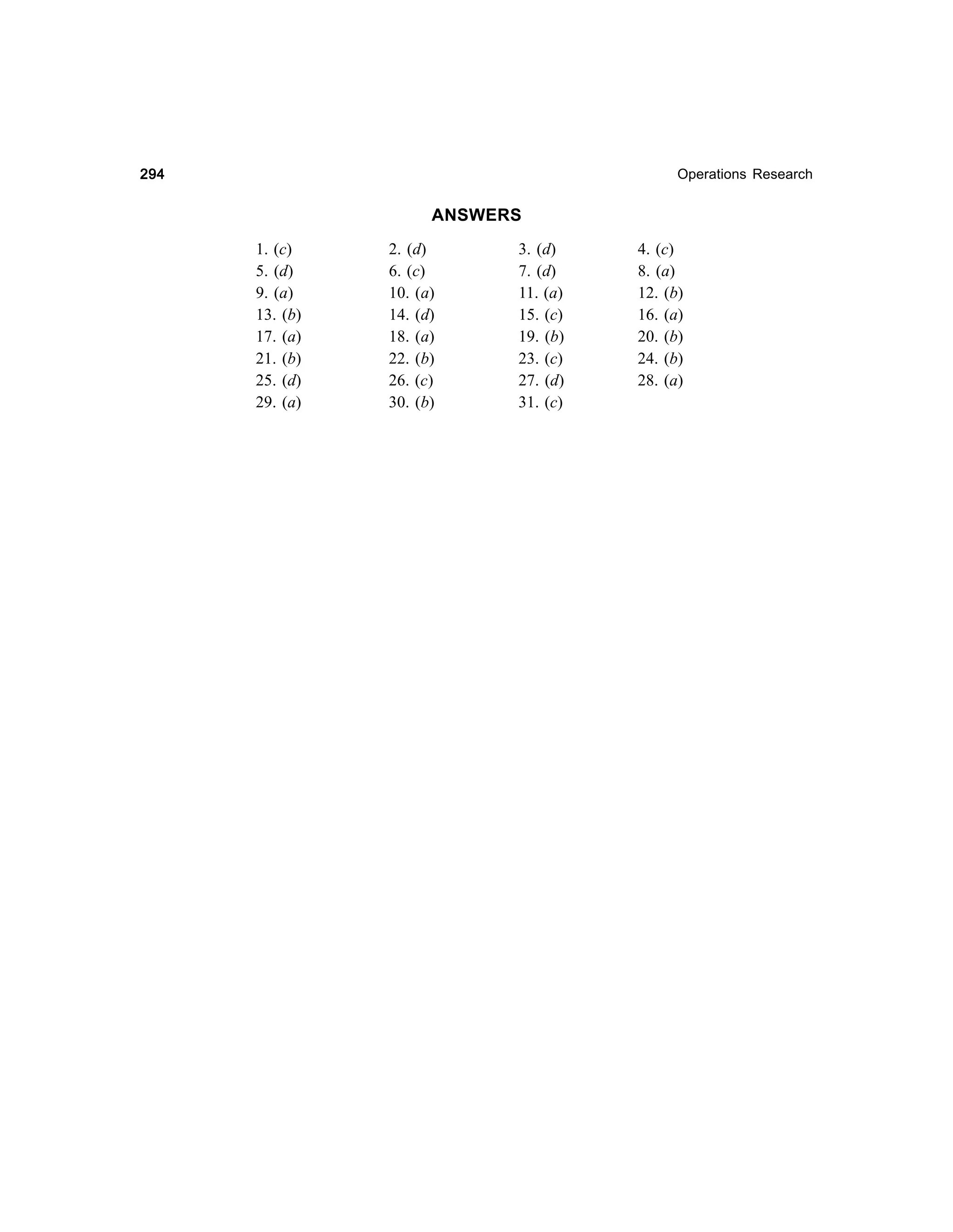 294

Operations Research

ANSWERS
1. (c)
5. (d)
9. (a)
13. (b)
17. (a)
21. (b)
25. (d)
29. (a)

2. (d)
6. (c)
10. (a)
14. (d)
18. (a)
22. (b)
26. (c)
30. (b)

3. (d)
7. (d)
11. (a)
15. (c)
19. (b)
23. (c)
27. (d)
31. (c)

4. (c)
8. (a)
12. (b)
16. (a)
20. (b)
24. (b)
28. (a)

 
