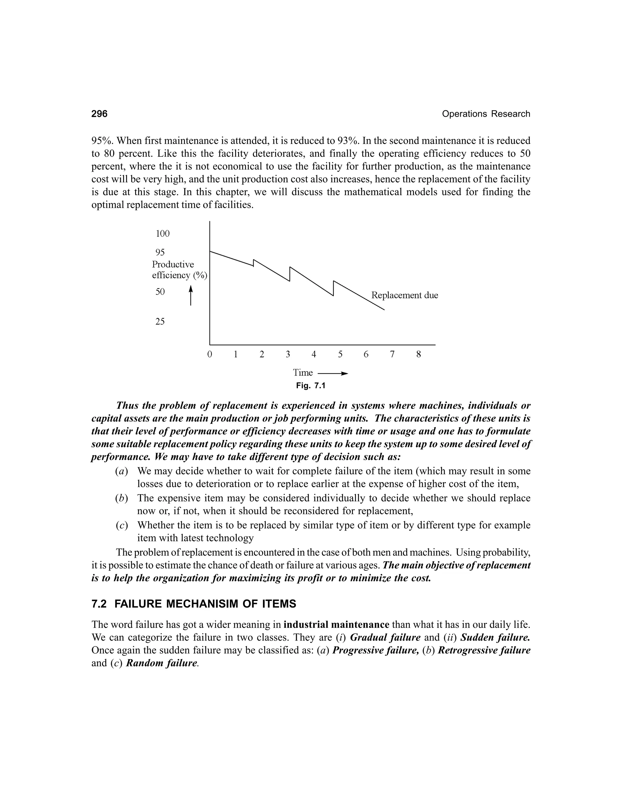 296

Operations Research

95%. When first maintenance is attended, it is reduced to 93%. In the second maintenance it is reduced
to 80 percent. Like this the facility deteriorates, and finally the operating efficiency reduces to 50
percent, where the it is not economical to use the facility for further production, as the maintenance
cost will be very high, and the unit production cost also increases, hence the replacement of the facility
is due at this stage. In this chapter, we will discuss the mathematical models used for finding the
optimal replacement time of facilities.

Fig. 7.1

Thus the problem of replacement is experienced in systems where machines, individuals or
capital assets are the main production or job performing units. The characteristics of these units is
that their level of performance or efficiency decreases with time or usage and one has to formulate
some suitable replacement policy regarding these units to keep the system up to some desired level of
performance. We may have to take different type of decision such as:
(a) We may decide whether to wait for complete failure of the item (which may result in some
losses due to deterioration or to replace earlier at the expense of higher cost of the item,
(b) The expensive item may be considered individually to decide whether we should replace
now or, if not, when it should be reconsidered for replacement,
(c) Whether the item is to be replaced by similar type of item or by different type for example
item with latest technology
The problem of replacement is encountered in the case of both men and machines. Using probability,
it is possible to estimate the chance of death or failure at various ages. The main objective of replacement
is to help the organization for maximizing its profit or to minimize the cost.

7.2 FAILURE MECHANISIM OF ITEMS
The word failure has got a wider meaning in industrial maintenance than what it has in our daily life.
We can categorize the failure in two classes. They are (i) Gradual failure and (ii) Sudden failure.
Once again the sudden failure may be classified as: (a) Progressive failure, (b) Retrogressive failure
and (c) Random failure.

 