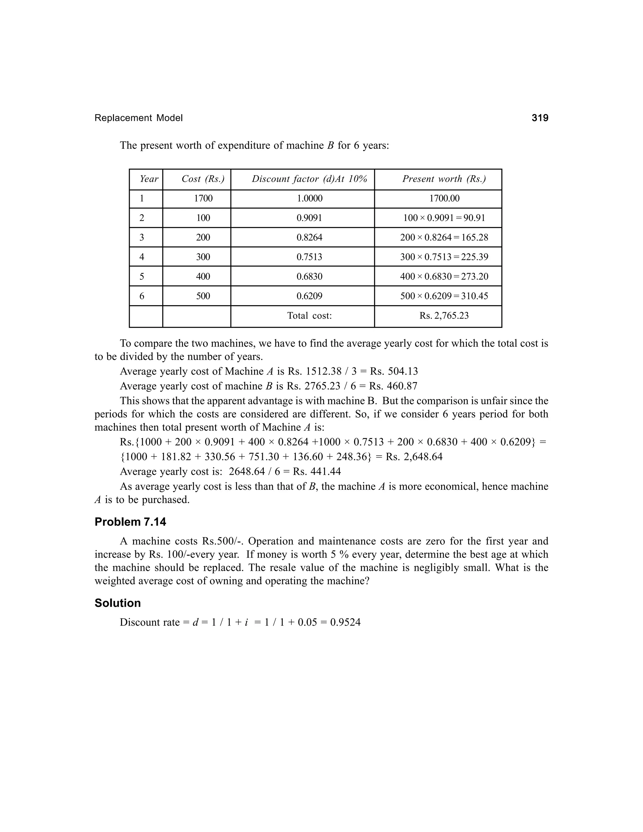 319

Replacement Model

The present worth of expenditure of machine B for 6 years:
Year

Cost (Rs.)

Discount factor (d)At 10%

Present worth (Rs.)

1

1700

1.0000

1700.00

2

100

0.9091

100 × 0.9091 = 90.91

3

200

0.8264

200 × 0.8264 = 165.28

4

300

0.7513

300 × 0.7513 = 225.39

5

400

0.6830

400 × 0.6830 = 273.20

6

500

0.6209

500 × 0.6209 = 310.45

Total cost:

Rs. 2,765.23

To compare the two machines, we have to find the average yearly cost for which the total cost is
to be divided by the number of years.
Average yearly cost of Machine A is Rs. 1512.38 / 3 = Rs. 504.13
Average yearly cost of machine B is Rs. 2765.23 / 6 = Rs. 460.87
This shows that the apparent advantage is with machine B. But the comparison is unfair since the
periods for which the costs are considered are different. So, if we consider 6 years period for both
machines then total present worth of Machine A is:
Rs.{1000 + 200 × 0.9091 + 400 × 0.8264 +1000 × 0.7513 + 200 × 0.6830 + 400 × 0.6209} =
{1000 + 181.82 + 330.56 + 751.30 + 136.60 + 248.36} = Rs. 2,648.64
Average yearly cost is: 2648.64 / 6 = Rs. 441.44
As average yearly cost is less than that of B, the machine A is more economical, hence machine
A is to be purchased.

Problem 7.14
A machine costs Rs.500/-. Operation and maintenance costs are zero for the first year and
increase by Rs. 100/-every year. If money is worth 5 % every year, determine the best age at which
the machine should be replaced. The resale value of the machine is negligibly small. What is the
weighted average cost of owning and operating the machine?

Solution
Discount rate = d = 1 / 1 + i = 1 / 1 + 0.05 = 0.9524

 