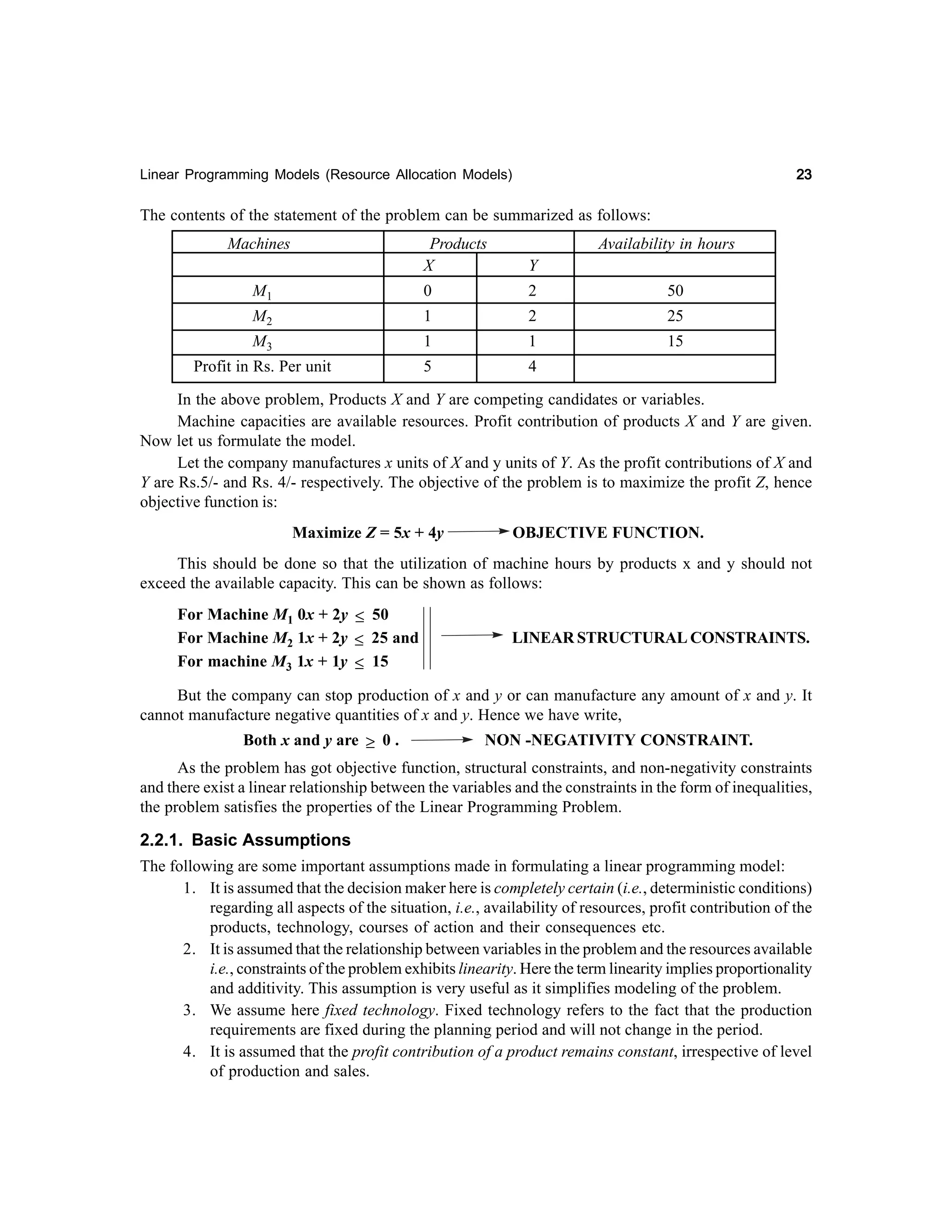 23

Linear Programming Models (Resource Allocation Models)

The contents of the statement of the problem can be summarized as follows:
Machines

Products
X

Availability in hours
Y

M1

0

2

50

M2

1

2

25

M3

1

1

15

Profit in Rs. Per unit

5

4

In the above problem, Products X and Y are competing candidates or variables.
Machine capacities are available resources. Profit contribution of products X and Y are given.
Now let us formulate the model.
Let the company manufactures x units of X and y units of Y. As the profit contributions of X and
Y are Rs.5/- and Rs. 4/- respectively. The objective of the problem is to maximize the profit Z, hence
objective function is:
Maximize Z = 5x + 4y

OBJECTIVE FUNCTION.

This should be done so that the utilization of machine hours by products x and y should not
exceed the available capacity. This can be shown as follows:
For Machine M1 0x + 2y ≤ 50
For Machine M2 1x + 2y ≤ 25 and
For machine M3 1x + 1y ≤ 15

LINEAR STRUCTURAL CONSTRAINTS.

But the company can stop production of x and y or can manufacture any amount of x and y. It
cannot manufacture negative quantities of x and y. Hence we have write,
Both x and y are ≥ 0 .

NON -NEGATIVITY CONSTRAINT.

As the problem has got objective function, structural constraints, and non-negativity constraints
and there exist a linear relationship between the variables and the constraints in the form of inequalities,
the problem satisfies the properties of the Linear Programming Problem.

2.2.1. Basic Assumptions
The following are some important assumptions made in formulating a linear programming model:
1. It is assumed that the decision maker here is completely certain (i.e., deterministic conditions)
regarding all aspects of the situation, i.e., availability of resources, profit contribution of the
products, technology, courses of action and their consequences etc.
2. It is assumed that the relationship between variables in the problem and the resources available
i.e., constraints of the problem exhibits linearity. Here the term linearity implies proportionality
and additivity. This assumption is very useful as it simplifies modeling of the problem.
3. We assume here fixed technology. Fixed technology refers to the fact that the production
requirements are fixed during the planning period and will not change in the period.
4. It is assumed that the profit contribution of a product remains constant, irrespective of level
of production and sales.

 