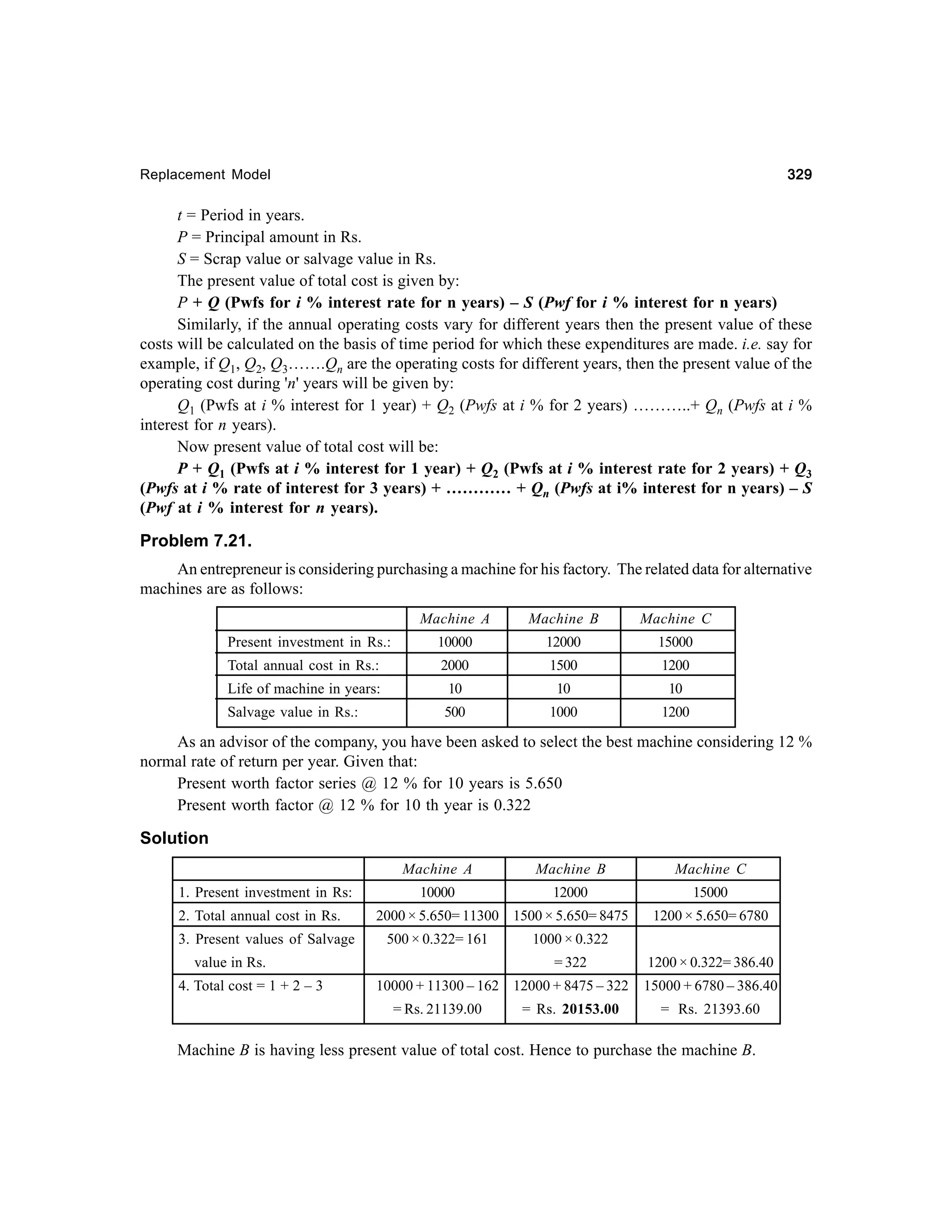 329

Replacement Model

t = Period in years.
P = Principal amount in Rs.
S = Scrap value or salvage value in Rs.
The present value of total cost is given by:
P + Q (Pwfs for i % interest rate for n years) – S (Pwf for i % interest for n years)
Similarly, if the annual operating costs vary for different years then the present value of these
costs will be calculated on the basis of time period for which these expenditures are made. i.e. say for
example, if Q1, Q2, Q3…….Qn are the operating costs for different years, then the present value of the
operating cost during 'n' years will be given by:
Q1 (Pwfs at i % interest for 1 year) + Q2 (Pwfs at i % for 2 years) ………..+ Qn (Pwfs at i %
interest for n years).
Now present value of total cost will be:
P + Q1 (Pwfs at i % interest for 1 year) + Q2 (Pwfs at i % interest rate for 2 years) + Q3
(Pwfs at i % rate of interest for 3 years) + ………… + Qn (Pwfs at i% interest for n years) – S
(Pwf at i % interest for n years).

Problem 7.21.
An entrepreneur is considering purchasing a machine for his factory. The related data for alternative
machines are as follows:
Machine A

Machine B

Machine C

Present investment in Rs.:

10000

12000

15000

Total annual cost in Rs.:

2000

1500

1200

Life of machine in years:

10

10

10

Salvage value in Rs.:

500

1000

1200

As an advisor of the company, you have been asked to select the best machine considering 12 %
normal rate of return per year. Given that:
Present worth factor series @ 12 % for 10 years is 5.650
Present worth factor @ 12 % for 10 th year is 0.322

Solution
Machine A
1. Present investment in Rs:
2. Total annual cost in Rs.
3. Present values of Salvage

Machine B

10000

12000

2000 × 5.650= 11300 1500 × 5.650= 8475
500 × 0.322= 161

value in Rs.
4. Total cost = 1 + 2 – 3

15000
1200 × 5.650= 6780

1000 × 0.322
= 322

10000 + 11300 – 162 12000 + 8475 – 322
= Rs. 21139.00

Machine C

= Rs. 20153.00

1200 × 0.322= 386.40
15000 + 6780 – 386.40
= Rs. 21393.60

Machine B is having less present value of total cost. Hence to purchase the machine B.

 