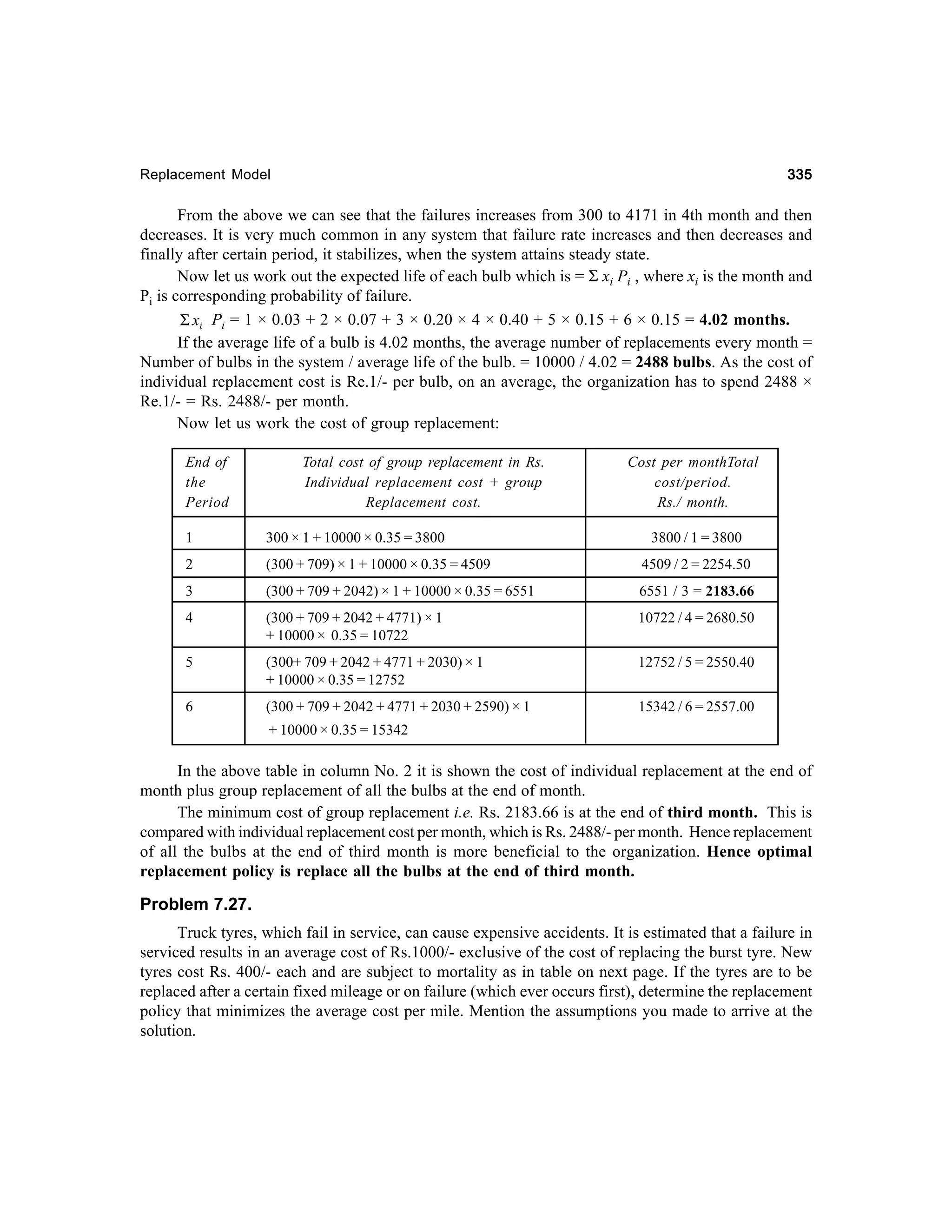 335

Replacement Model

From the above we can see that the failures increases from 300 to 4171 in 4th month and then
decreases. It is very much common in any system that failure rate increases and then decreases and
finally after certain period, it stabilizes, when the system attains steady state.
Now let us work out the expected life of each bulb which is = Σ xi Pi , where xi is the month and
Pi is corresponding probability of failure.
Σ xi Pi = 1 × 0.03 + 2 × 0.07 + 3 × 0.20 × 4 × 0.40 + 5 × 0.15 + 6 × 0.15 = 4.02 months.
If the average life of a bulb is 4.02 months, the average number of replacements every month =
Number of bulbs in the system / average life of the bulb. = 10000 / 4.02 = 2488 bulbs. As the cost of
individual replacement cost is Re.1/- per bulb, on an average, the organization has to spend 2488 ×
Re.1/- = Rs. 2488/- per month.
Now let us work the cost of group replacement:
End of
the
Period

Total cost of group replacement in Rs.
Individual replacement cost + group
Replacement cost.

Cost per monthTotal
cost/period.
Rs./ month.

1

300 × 1 + 10000 × 0.35 = 3800

3800 / 1 = 3800

2

(300 + 709) × 1 + 10000 × 0.35 = 4509

4509 / 2 = 2254.50

3

(300 + 709 + 2042) × 1 + 10000 × 0.35 = 6551

6551 / 3 = 2183.66

4

(300 + 709 + 2042 + 4771) × 1
+ 10000 × 0.35 = 10722

10722 / 4 = 2680.50

5

(300+ 709 + 2042 + 4771 + 2030) × 1
+ 10000 × 0.35 = 12752

12752 / 5 = 2550.40

6

(300 + 709 + 2042 + 4771 + 2030 + 2590) × 1

15342 / 6 = 2557.00

+ 10000 × 0.35 = 15342

In the above table in column No. 2 it is shown the cost of individual replacement at the end of
month plus group replacement of all the bulbs at the end of month.
The minimum cost of group replacement i.e. Rs. 2183.66 is at the end of third month. This is
compared with individual replacement cost per month, which is Rs. 2488/- per month. Hence replacement
of all the bulbs at the end of third month is more beneficial to the organization. Hence optimal
replacement policy is replace all the bulbs at the end of third month.

Problem 7.27.
Truck tyres, which fail in service, can cause expensive accidents. It is estimated that a failure in
serviced results in an average cost of Rs.1000/- exclusive of the cost of replacing the burst tyre. New
tyres cost Rs. 400/- each and are subject to mortality as in table on next page. If the tyres are to be
replaced after a certain fixed mileage or on failure (which ever occurs first), determine the replacement
policy that minimizes the average cost per mile. Mention the assumptions you made to arrive at the
solution.

 
