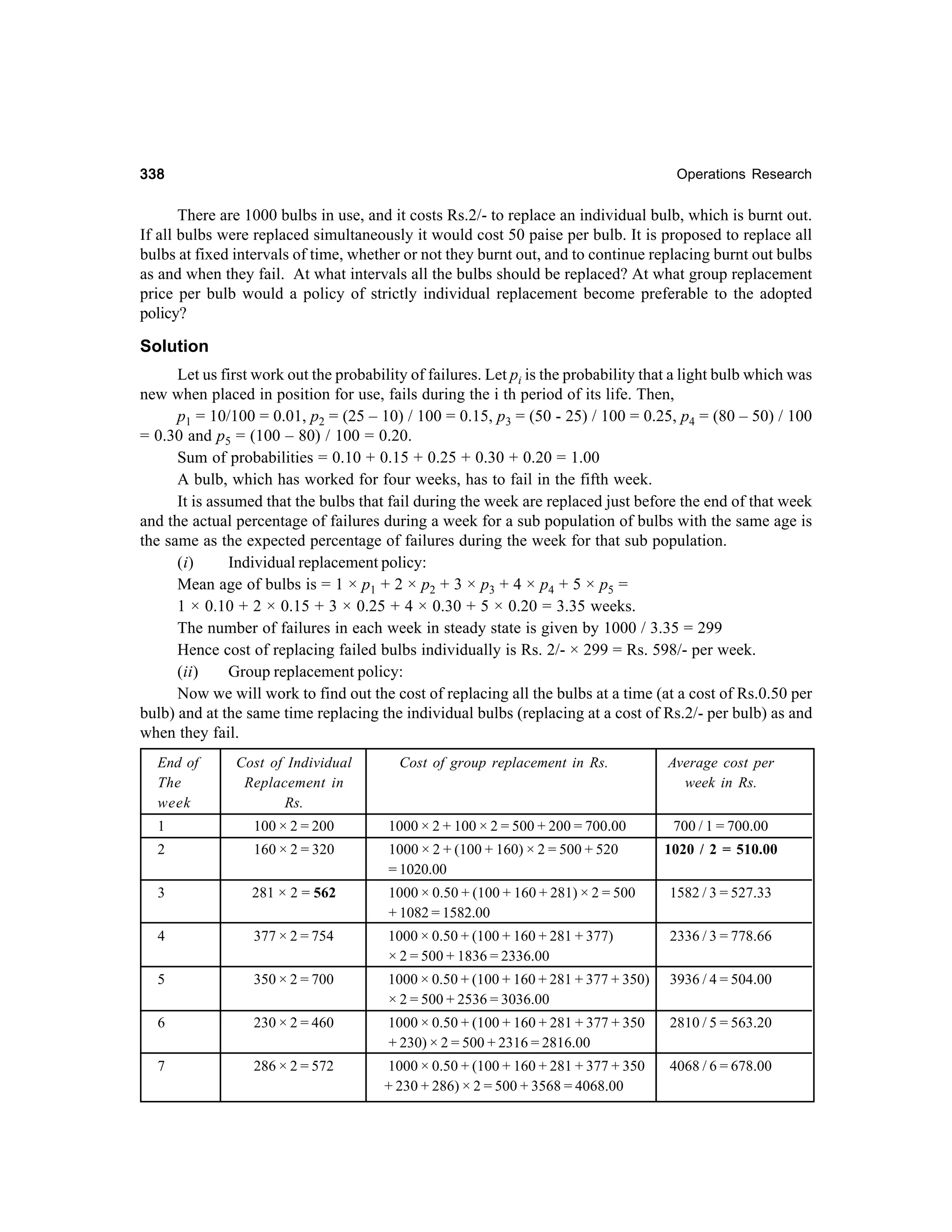 338

Operations Research

There are 1000 bulbs in use, and it costs Rs.2/- to replace an individual bulb, which is burnt out.
If all bulbs were replaced simultaneously it would cost 50 paise per bulb. It is proposed to replace all
bulbs at fixed intervals of time, whether or not they burnt out, and to continue replacing burnt out bulbs
as and when they fail. At what intervals all the bulbs should be replaced? At what group replacement
price per bulb would a policy of strictly individual replacement become preferable to the adopted
policy?

Solution
Let us first work out the probability of failures. Let pi is the probability that a light bulb which was
new when placed in position for use, fails during the i th period of its life. Then,
p1 = 10/100 = 0.01, p2 = (25 – 10) / 100 = 0.15, p3 = (50 - 25) / 100 = 0.25, p4 = (80 – 50) / 100
= 0.30 and p5 = (100 – 80) / 100 = 0.20.
Sum of probabilities = 0.10 + 0.15 + 0.25 + 0.30 + 0.20 = 1.00
A bulb, which has worked for four weeks, has to fail in the fifth week.
It is assumed that the bulbs that fail during the week are replaced just before the end of that week
and the actual percentage of failures during a week for a sub population of bulbs with the same age is
the same as the expected percentage of failures during the week for that sub population.
(i)
Individual replacement policy:
Mean age of bulbs is = 1 × p1 + 2 × p2 + 3 × p3 + 4 × p4 + 5 × p5 =
1 × 0.10 + 2 × 0.15 + 3 × 0.25 + 4 × 0.30 + 5 × 0.20 = 3.35 weeks.
The number of failures in each week in steady state is given by 1000 / 3.35 = 299
Hence cost of replacing failed bulbs individually is Rs. 2/- × 299 = Rs. 598/- per week.
(ii)
Group replacement policy:
Now we will work to find out the cost of replacing all the bulbs at a time (at a cost of Rs.0.50 per
bulb) and at the same time replacing the individual bulbs (replacing at a cost of Rs.2/- per bulb) as and
when they fail.
End of
The
week

Cost of Individual
Replacement in
Rs.

Cost of group replacement in Rs.

Average cost per
week in Rs.

1

100 × 2 = 200

1000 × 2 + 100 × 2 = 500 + 200 = 700.00

700 / 1 = 700.00

2

160 × 2 = 320

1000 × 2 + (100 + 160) × 2 = 500 + 520
= 1020.00

1020 / 2 = 510.00

3

281 × 2 = 562

1000 × 0.50 + (100 + 160 + 281) × 2 = 500
+ 1082 = 1582.00

1582 / 3 = 527.33

4

377 × 2 = 754

1000 × 0.50 + (100 + 160 + 281 + 377)
× 2 = 500 + 1836 = 2336.00

2336 / 3 = 778.66

5

350 × 2 = 700

1000 × 0.50 + (100 + 160 + 281 + 377 + 350)
× 2 = 500 + 2536 = 3036.00

3936 / 4 = 504.00

6

230 × 2 = 460

1000 × 0.50 + (100 + 160 + 281 + 377 + 350
+ 230) × 2 = 500 + 2316 = 2816.00

2810 / 5 = 563.20

7

286 × 2 = 572

1000 × 0.50 + (100 + 160 + 281 + 377 + 350
+ 230 + 286) × 2 = 500 + 3568 = 4068.00

4068 / 6 = 678.00

 