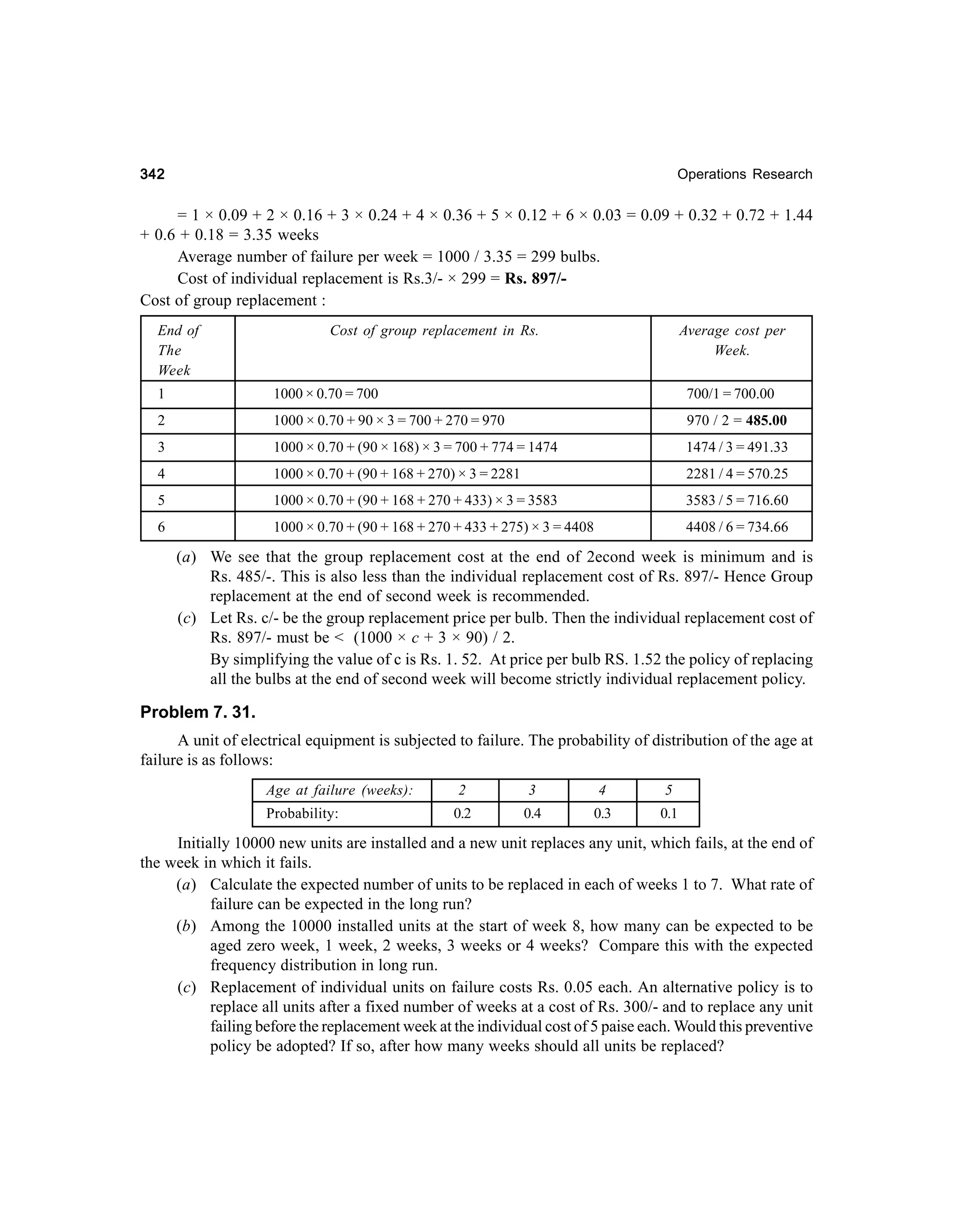 342

Operations Research

= 1 × 0.09 + 2 × 0.16 + 3 × 0.24 + 4 × 0.36 + 5 × 0.12 + 6 × 0.03 = 0.09 + 0.32 + 0.72 + 1.44
+ 0.6 + 0.18 = 3.35 weeks
Average number of failure per week = 1000 / 3.35 = 299 bulbs.
Cost of individual replacement is Rs.3/- × 299 = Rs. 897/Cost of group replacement :
End of
The
Week

Cost of group replacement in Rs.

Average cost per
Week.

1

1000 × 0.70 = 700

700/1 = 700.00

2

1000 × 0.70 + 90 × 3 = 700 + 270 = 970

970 / 2 = 485.00

3

1000 × 0.70 + (90 × 168) × 3 = 700 + 774 = 1474

1474 / 3 = 491.33

4

1000 × 0.70 + (90 + 168 + 270) × 3 = 2281

2281 / 4 = 570.25

5

1000 × 0.70 + (90 + 168 + 270 + 433) × 3 = 3583

3583 / 5 = 716.60

6

1000 × 0.70 + (90 + 168 + 270 + 433 + 275) × 3 = 4408

4408 / 6 = 734.66

(a) We see that the group replacement cost at the end of 2econd week is minimum and is
Rs. 485/-. This is also less than the individual replacement cost of Rs. 897/- Hence Group
replacement at the end of second week is recommended.
(c) Let Rs. c/- be the group replacement price per bulb. Then the individual replacement cost of
Rs. 897/- must be < (1000 × c + 3 × 90) / 2.
By simplifying the value of c is Rs. 1. 52. At price per bulb RS. 1.52 the policy of replacing
all the bulbs at the end of second week will become strictly individual replacement policy.

Problem 7. 31.
A unit of electrical equipment is subjected to failure. The probability of distribution of the age at
failure is as follows:
Age at failure (weeks):
Probability:

2

3

4

5

0.2

0.4

0.3

0.1

Initially 10000 new units are installed and a new unit replaces any unit, which fails, at the end of
the week in which it fails.
(a) Calculate the expected number of units to be replaced in each of weeks 1 to 7. What rate of
failure can be expected in the long run?
(b) Among the 10000 installed units at the start of week 8, how many can be expected to be
aged zero week, 1 week, 2 weeks, 3 weeks or 4 weeks? Compare this with the expected
frequency distribution in long run.
(c) Replacement of individual units on failure costs Rs. 0.05 each. An alternative policy is to
replace all units after a fixed number of weeks at a cost of Rs. 300/- and to replace any unit
failing before the replacement week at the individual cost of 5 paise each. Would this preventive
policy be adopted? If so, after how many weeks should all units be replaced?

 