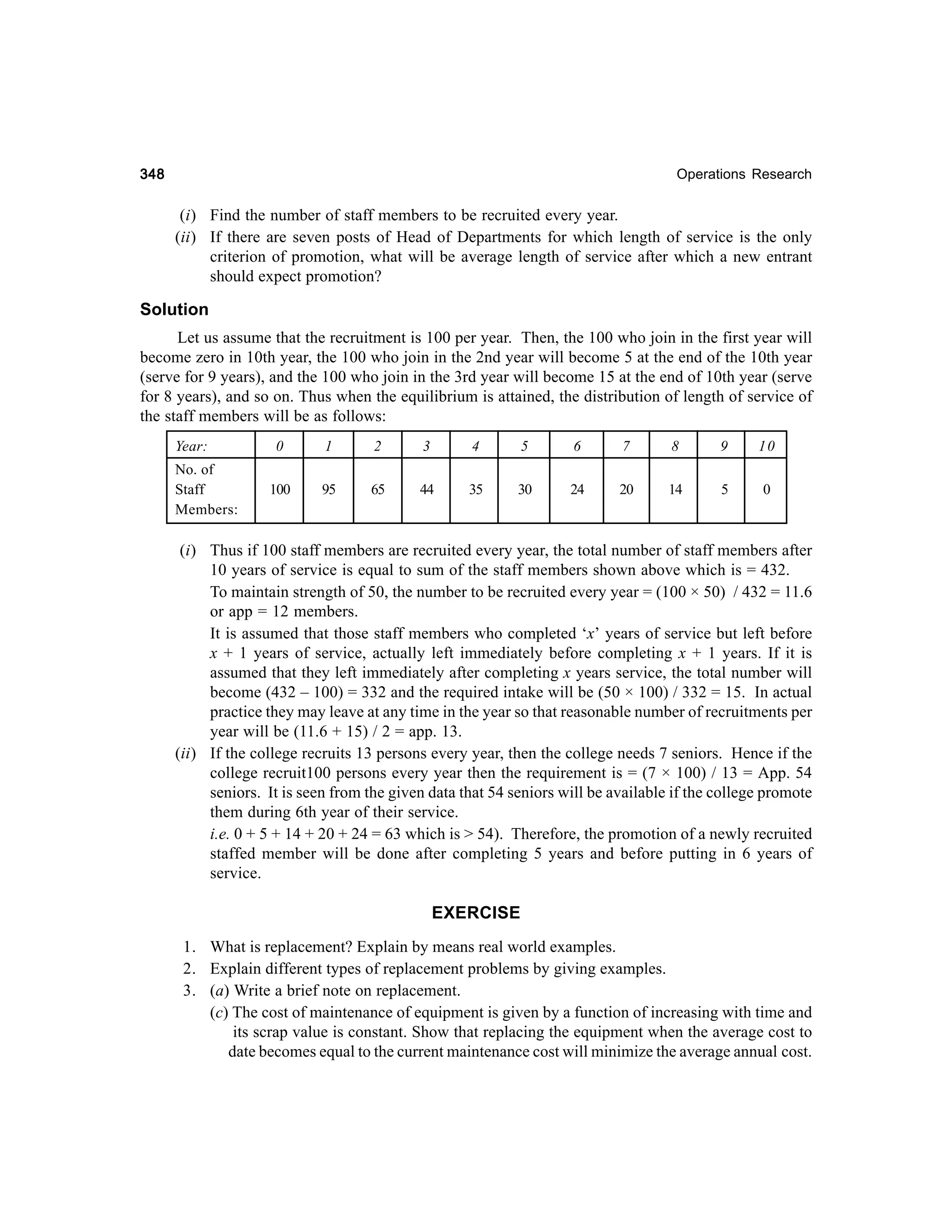 348

Operations Research

(i) Find the number of staff members to be recruited every year.
(ii) If there are seven posts of Head of Departments for which length of service is the only
criterion of promotion, what will be average length of service after which a new entrant
should expect promotion?

Solution
Let us assume that the recruitment is 100 per year. Then, the 100 who join in the first year will
become zero in 10th year, the 100 who join in the 2nd year will become 5 at the end of the 10th year
(serve for 9 years), and the 100 who join in the 3rd year will become 15 at the end of 10th year (serve
for 8 years), and so on. Thus when the equilibrium is attained, the distribution of length of service of
the staff members will be as follows:
Year:
No. of
Staff
Members:

0

1

2

3

4

5

6

7

8

9

10

100

95

65

44

35

30

24

20

14

5

0

(i) Thus if 100 staff members are recruited every year, the total number of staff members after
10 years of service is equal to sum of the staff members shown above which is = 432.
To maintain strength of 50, the number to be recruited every year = (100 × 50) / 432 = 11.6
or app = 12 members.
It is assumed that those staff members who completed ‘x’ years of service but left before
x + 1 years of service, actually left immediately before completing x + 1 years. If it is
assumed that they left immediately after completing x years service, the total number will
become (432 – 100) = 332 and the required intake will be (50 × 100) / 332 = 15. In actual
practice they may leave at any time in the year so that reasonable number of recruitments per
year will be (11.6 + 15) / 2 = app. 13.
(ii) If the college recruits 13 persons every year, then the college needs 7 seniors. Hence if the
college recruit100 persons every year then the requirement is = (7 × 100) / 13 = App. 54
seniors. It is seen from the given data that 54 seniors will be available if the college promote
them during 6th year of their service.
i.e. 0 + 5 + 14 + 20 + 24 = 63 which is > 54). Therefore, the promotion of a newly recruited
staffed member will be done after completing 5 years and before putting in 6 years of
service.

EXERCISE
1. What is replacement? Explain by means real world examples.
2. Explain different types of replacement problems by giving examples.
3. (a) Write a brief note on replacement.
(c) The cost of maintenance of equipment is given by a function of increasing with time and
its scrap value is constant. Show that replacing the equipment when the average cost to
date becomes equal to the current maintenance cost will minimize the average annual cost.

 