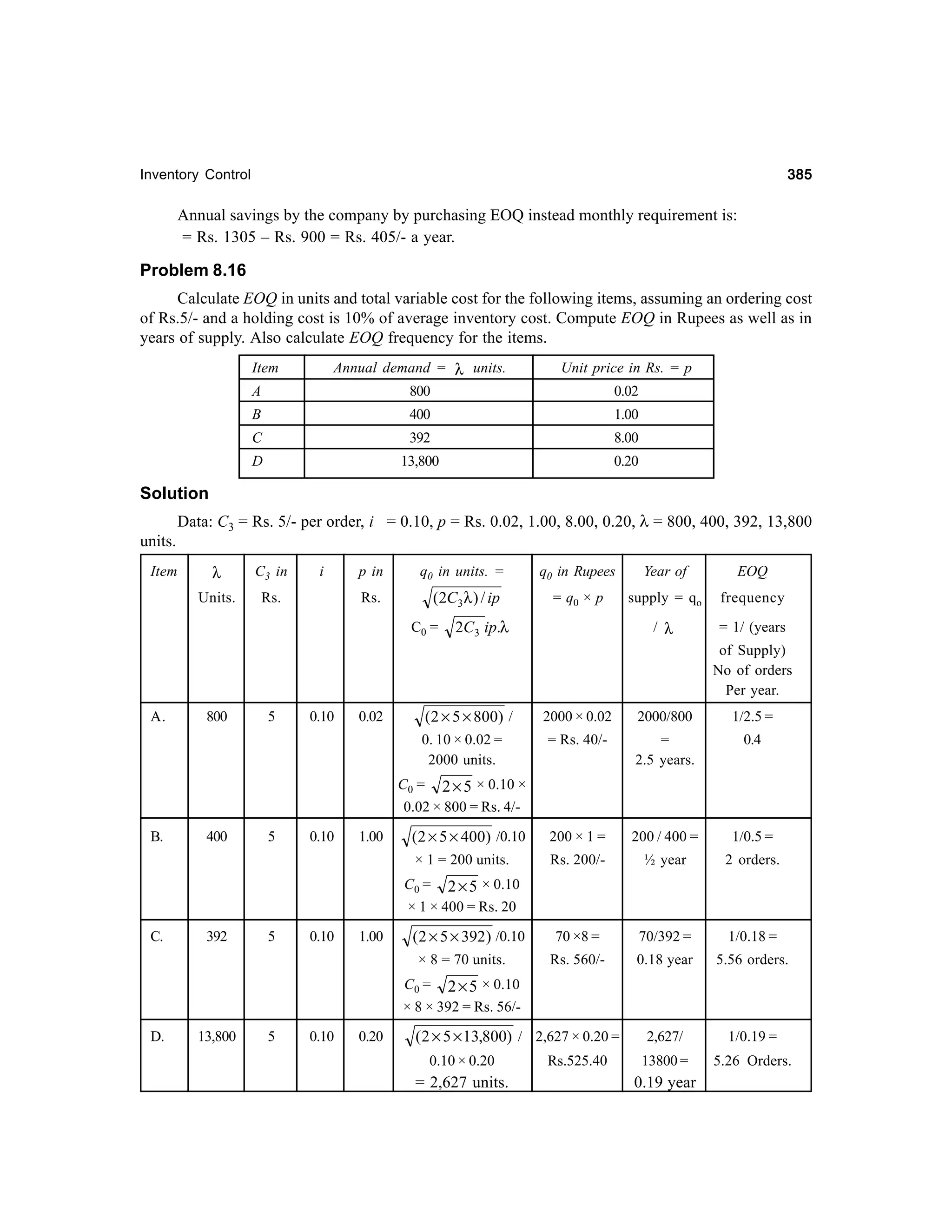 385

Inventory Control

Annual savings by the company by purchasing EOQ instead monthly requirement is:
= Rs. 1305 – Rs. 900 = Rs. 405/- a year.

Problem 8.16
Calculate EOQ in units and total variable cost for the following items, assuming an ordering cost
of Rs.5/- and a holding cost is 10% of average inventory cost. Compute EOQ in Rupees as well as in
years of supply. Also calculate EOQ frequency for the items.
Unit price in Rs. = p

A

Annual demand = λ units.
800

B

400

1.00

Item

0.02

C

392

8.00

D

13,800

0.20

Solution
Data: C3 = Rs. 5/- per order, i = 0.10, p = Rs. 0.02, 1.00, 8.00, 0.20, λ = 800, 400, 392, 13,800
units.
λ

C3 in

Units.

Item

Rs.

i

p in

q0 in units. =

Rs.

(2C3λ ) / ip
C0 =

q0 in Rupees

Year of

EOQ

= q0 × p

supply = qo

frequency

/ λ

= 1/ (years

2C3 ip.λ

of Supply)
No of orders
Per year.

(2 × 5 × 800) /

800

5

0.10

2000 × 0.02

2000/800

1/2.5 =

= Rs. 40/-

=
2.5 years.

0.4

(2 × 5 × 400) /0.10

200 × 1 =

200 / 400 =

1/0.5 =

× 1 = 200 units.

A.

Rs. 200/-

½ year

2 orders.

0.02

0. 10 × 0.02 =
2000 units.

2 × 5 × 0.10 ×

C0 =

0.02 × 800 = Rs. 4/B.

400

5

0.10

1.00

C0 =

2 × 5 × 0.10

× 1 × 400 = Rs. 20
C.

392

5

0.10

1.00

(2 × 5 × 392 ) /0.10
× 8 = 70 units.
C0 =

70 ×8 =

70/392 =

1/0.18 =

Rs. 560/-

0.18 year

5.56 orders.

2,627/

1/0.19 =

13800 =

5.26 Orders.

2 × 5 × 0.10

× 8 × 392 = Rs. 56/D.

13,800

5

0.10

0.20

( 2 × 5 × 13,800) / 2,627 × 0.20 =
0.10 × 0.20

= 2,627 units.

Rs.525.40

0.19 year

 