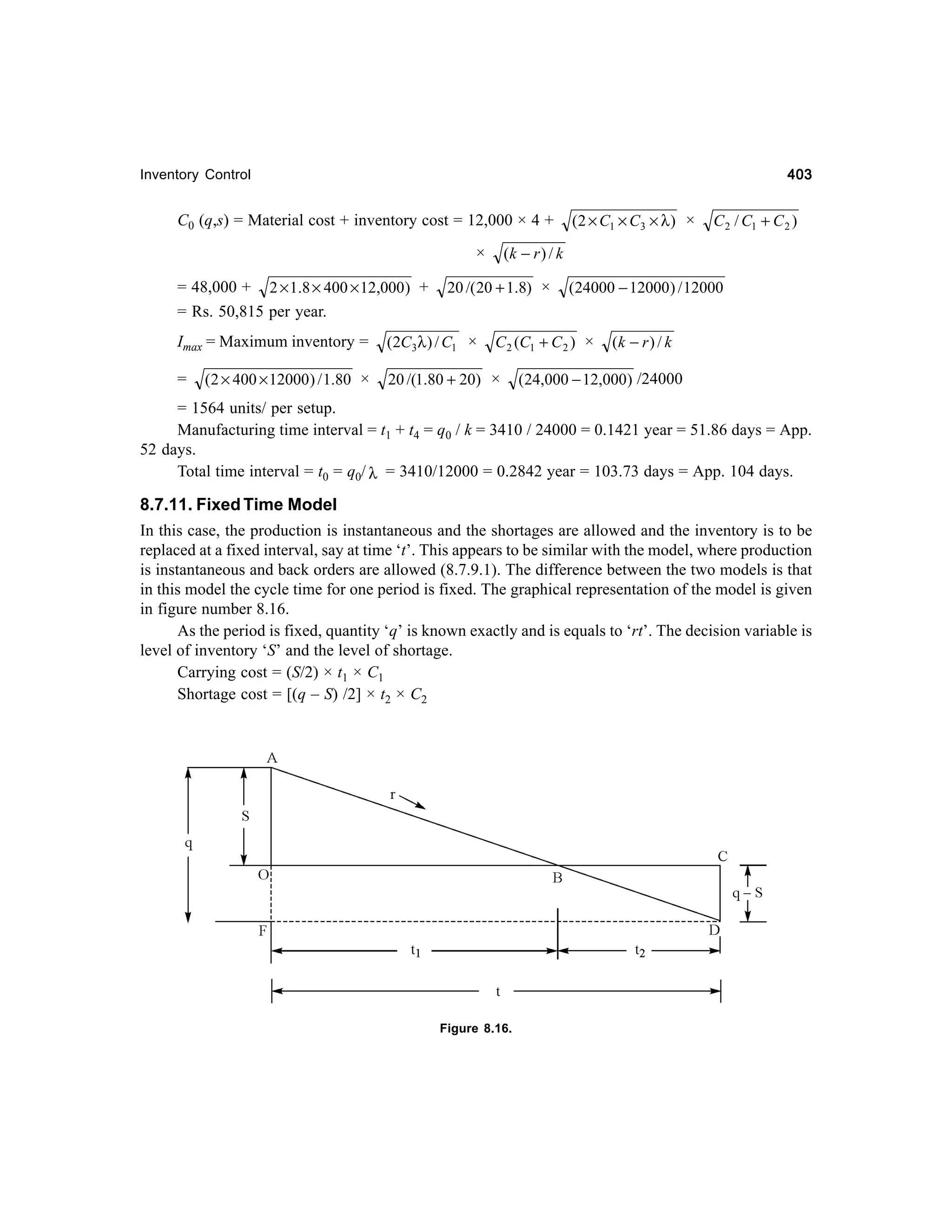 403

Inventory Control

C0 (q,s) = Material cost + inventory cost = 12,000 × 4 +

Imax = Maximum inventory =
=

(2 × 400 × 12000 ) / 1.80 ×

20 /( 20 + 1.8) ×

(2C3λ ) / C1 ×

C 2 / C1 + C 2 )

(k − r ) / k

×
= 48,000 + 2 × 1.8 × 400 × 12,000 ) +
= Rs. 50,815 per year.

(2 × C1 × C3 × λ ) ×

(24000 − 12000 ) / 12000

C 2 (C1 + C 2 ) ×

20 /(1.80 + 20) ×

(k − r ) / k

(24,000 − 12,000) /24000

= 1564 units/ per setup.
Manufacturing time interval = t1 + t4 = q0 / k = 3410 / 24000 = 0.1421 year = 51.86 days = App.
52 days.
Total time interval = t0 = q0/ λ = 3410/12000 = 0.2842 year = 103.73 days = App. 104 days.

8.7.11. Fixed Time Model
In this case, the production is instantaneous and the shortages are allowed and the inventory is to be
replaced at a fixed interval, say at time ‘t’. This appears to be similar with the model, where production
is instantaneous and back orders are allowed (8.7.9.1). The difference between the two models is that
in this model the cycle time for one period is fixed. The graphical representation of the model is given
in figure number 8.16.
As the period is fixed, quantity ‘q’ is known exactly and is equals to ‘rt’. The decision variable is
level of inventory ‘S’ and the level of shortage.
Carrying cost = (S/2) × t1 × C1
Shortage cost = [(q – S) /2] × t2 × C2

Figure 8.16.

 