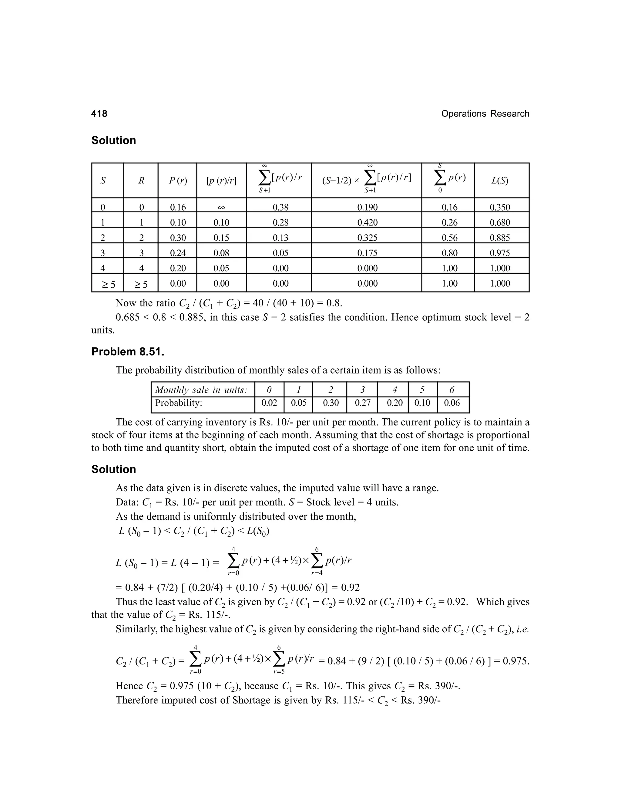 418

Operations Research

Solution
∞

S

R

P (r)

∑

[p (r)/r]

∞

[ p (r ) / r

(S+1/2) ×

S +1

∑

S

∑ p (r )

[ p (r ) / r ]

S +1

L(S)

0

0

0

0.16

∞

0.38

0.190

0.16

0.350

1

1

0.10

0.10

0.28

0.420

0.26

0.680

2

2

0.30

0.15

0.13

0.325

0.56

0.885

3

3

0.24

0.08

0.05

0.175

0.80

0.975

4

4

0.20

0.05

0.00

0.000

1.00

1.000

≥5

0.00

0.00

0.00

0.000

1.00

1.000

≥5

Now the ratio C2 / (C1 + C2) = 40 / (40 + 10) = 0.8.
0.685 < 0.8 < 0.885, in this case S = 2 satisfies the condition. Hence optimum stock level = 2
units.

Problem 8.51.
The probability distribution of monthly sales of a certain item is as follows:
Monthly sale in units:
Probability:

0
0.02

1
0.05

2
0.30

3
0.27

4
0.20

5
0.10

6
0.06

The cost of carrying inventory is Rs. 10/- per unit per month. The current policy is to maintain a
stock of four items at the beginning of each month. Assuming that the cost of shortage is proportional
to both time and quantity short, obtain the imputed cost of a shortage of one item for one unit of time.

Solution
As the data given is in discrete values, the imputed value will have a range.
Data: C1 = Rs. 10/- per unit per month. S = Stock level = 4 units.
As the demand is uniformly distributed over the month,
L (S0 – 1) < C2 / (C1 + C2) < L(S0)
4

L (S0 – 1) = L (4 – 1) =

∑

p (r ) + (4 + ½) ×

r =0

6

∑ p ( r ) /r
r =4

= 0.84 + (7/2) [ (0.20/4) + (0.10 / 5) +(0.06/ 6)] = 0.92
Thus the least value of C2 is given by C2 / (C1 + C2) = 0.92 or (C2 /10) + C2 = 0.92. Which gives
that the value of C2 = Rs. 115/-.
Similarly, the highest value of C2 is given by considering the right-hand side of C2 / (C2 + C2), i.e.
4

C2 / (C1 + C2) =

∑
r =0

p (r ) + (4 + ½) ×

6

∑ p (r )/r = 0.84 + (9 / 2) [ (0.10 / 5) + (0.06 / 6) ] = 0.975.
r =5

Hence C2 = 0.975 (10 + C2), because C1 = Rs. 10/-. This gives C2 = Rs. 390/-.
Therefore imputed cost of Shortage is given by Rs. 115/- < C2 < Rs. 390/-

 