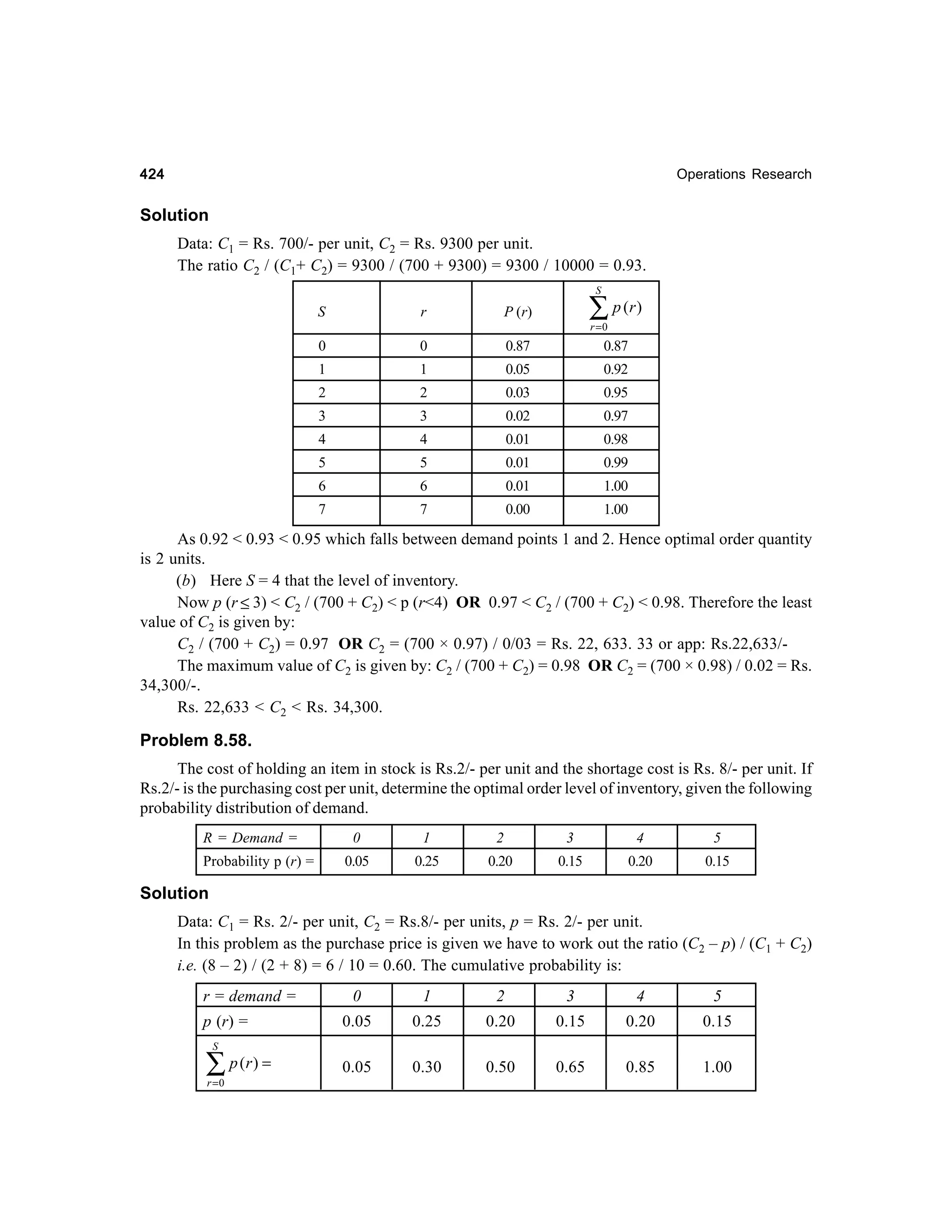 424

Operations Research

Solution
Data: C1 = Rs. 700/- per unit, C2 = Rs. 9300 per unit.
The ratio C2 / (C1+ C2) = 9300 / (700 + 9300) = 9300 / 10000 = 0.93.
S

S

r

P (r)

∑ p (r )

0

0

0.87

0.87

1

1

0.05

0.92

2

2

0.03

0.95

3

3

0.02

0.97

4

4

0.01

0.98

5

5

0.01

0.99

6

6

0.01

1.00

7

7

0.00

1.00

r =0

As 0.92 < 0.93 < 0.95 which falls between demand points 1 and 2. Hence optimal order quantity
is 2 units.
(b) Here S = 4 that the level of inventory.
Now p (r ≤ 3) < C2 / (700 + C2) < p (r<4) OR 0.97 < C2 / (700 + C2) < 0.98. Therefore the least
value of C2 is given by:
C2 / (700 + C2) = 0.97 OR C2 = (700 × 0.97) / 0/03 = Rs. 22, 633. 33 or app: Rs.22,633/The maximum value of C2 is given by: C2 / (700 + C2) = 0.98 OR C2 = (700 × 0.98) / 0.02 = Rs.
34,300/-.
Rs. 22,633 < C2 < Rs. 34,300.

Problem 8.58.
The cost of holding an item in stock is Rs.2/- per unit and the shortage cost is Rs. 8/- per unit. If
Rs.2/- is the purchasing cost per unit, determine the optimal order level of inventory, given the following
probability distribution of demand.
R = Demand =
Probability p (r) =

0

1

2

3

4

5

0.05

0.25

0.20

0.15

0.20

0.15

Solution
Data: C1 = Rs. 2/- per unit, C2 = Rs.8/- per units, p = Rs. 2/- per unit.
In this problem as the purchase price is given we have to work out the ratio (C2 – p) / (C1 + C2)
i.e. (8 – 2) / (2 + 8) = 6 / 10 = 0.60. The cumulative probability is:
r = demand =
p (r) =

0

1

2

3

4

5

0.05

0.25

0.20

0.15

0.20

0.15

0.05

0.30

0.50

0.65

0.85

1.00

S

∑ p (r ) =
r =0

 