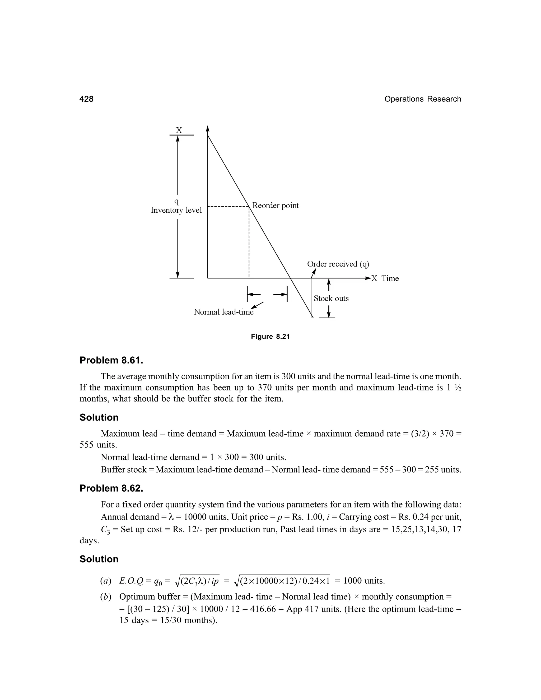 428

Operations Research

Figure 8.21

Problem 8.61.
The average monthly consumption for an item is 300 units and the normal lead-time is one month.
If the maximum consumption has been up to 370 units per month and maximum lead-time is 1 ½
months, what should be the buffer stock for the item.

Solution
Maximum lead – time demand = Maximum lead-time × maximum demand rate = (3/2) × 370 =
555 units.
Normal lead-time demand = 1 × 300 = 300 units.
Buffer stock = Maximum lead-time demand – Normal lead- time demand = 555 – 300 = 255 units.

Problem 8.62.
For a fixed order quantity system find the various parameters for an item with the following data:
Annual demand = λ = 10000 units, Unit price = p = Rs. 1.00, i = Carrying cost = Rs. 0.24 per unit,
C3 = Set up cost = Rs. 12/- per production run, Past lead times in days are = 15,25,13,14,30, 17
days.

Solution
(a) E.O.Q = q0 =

(2C3λ ) / ip =

( 2 × 10000 × 12) / 0.24 × 1 = 1000 units.

(b) Optimum buffer = (Maximum lead- time – Normal lead time) × monthly consumption =
= [(30 – 125) / 30] × 10000 / 12 = 416.66 = App 417 units. (Here the optimum lead-time =
15 days = 15/30 months).

 