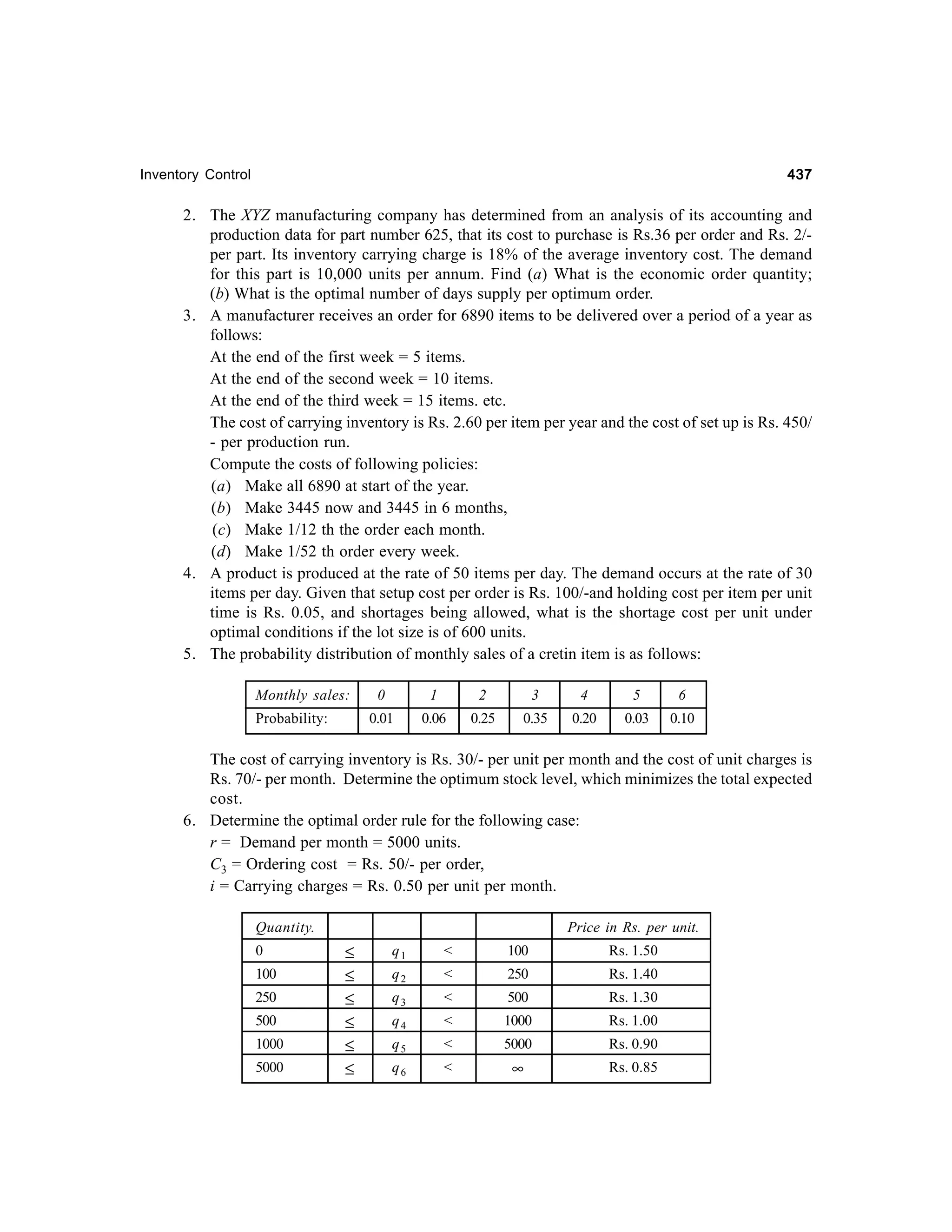 437

Inventory Control

2. The XYZ manufacturing company has determined from an analysis of its accounting and
production data for part number 625, that its cost to purchase is Rs.36 per order and Rs. 2/per part. Its inventory carrying charge is 18% of the average inventory cost. The demand
for this part is 10,000 units per annum. Find (a) What is the economic order quantity;
(b) What is the optimal number of days supply per optimum order.
3. A manufacturer receives an order for 6890 items to be delivered over a period of a year as
follows:
At the end of the first week = 5 items.
At the end of the second week = 10 items.
At the end of the third week = 15 items. etc.
The cost of carrying inventory is Rs. 2.60 per item per year and the cost of set up is Rs. 450/
- per production run.
Compute the costs of following policies:
(a) Make all 6890 at start of the year.
(b) Make 3445 now and 3445 in 6 months,
(c) Make 1/12 th the order each month.
(d) Make 1/52 th order every week.
4. A product is produced at the rate of 50 items per day. The demand occurs at the rate of 30
items per day. Given that setup cost per order is Rs. 100/-and holding cost per item per unit
time is Rs. 0.05, and shortages being allowed, what is the shortage cost per unit under
optimal conditions if the lot size is of 600 units.
5. The probability distribution of monthly sales of a cretin item is as follows:
Monthly sales:

1

2

3

4

5

6

0.01

Probability:

0

0.06

0.25

0.35

0.20

0.03

0.10

The cost of carrying inventory is Rs. 30/- per unit per month and the cost of unit charges is
Rs. 70/- per month. Determine the optimum stock level, which minimizes the total expected
cost.
6. Determine the optimal order rule for the following case:
r = Demand per month = 5000 units.
C3 = Ordering cost = Rs. 50/- per order,
i = Carrying charges = Rs. 0.50 per unit per month.
Quantity.
0
100
250
500
1000
5000

Price in Rs. per unit.

≤
≤
≤
≤
≤
≤

q1

<

100

Rs. 1.50

q2

<

250

Rs. 1.40

q3

<

500

Rs. 1.30

q4

<

1000

Rs. 1.00

q5

<

5000

Rs. 0.90

q6

<

∞

Rs. 0.85

 