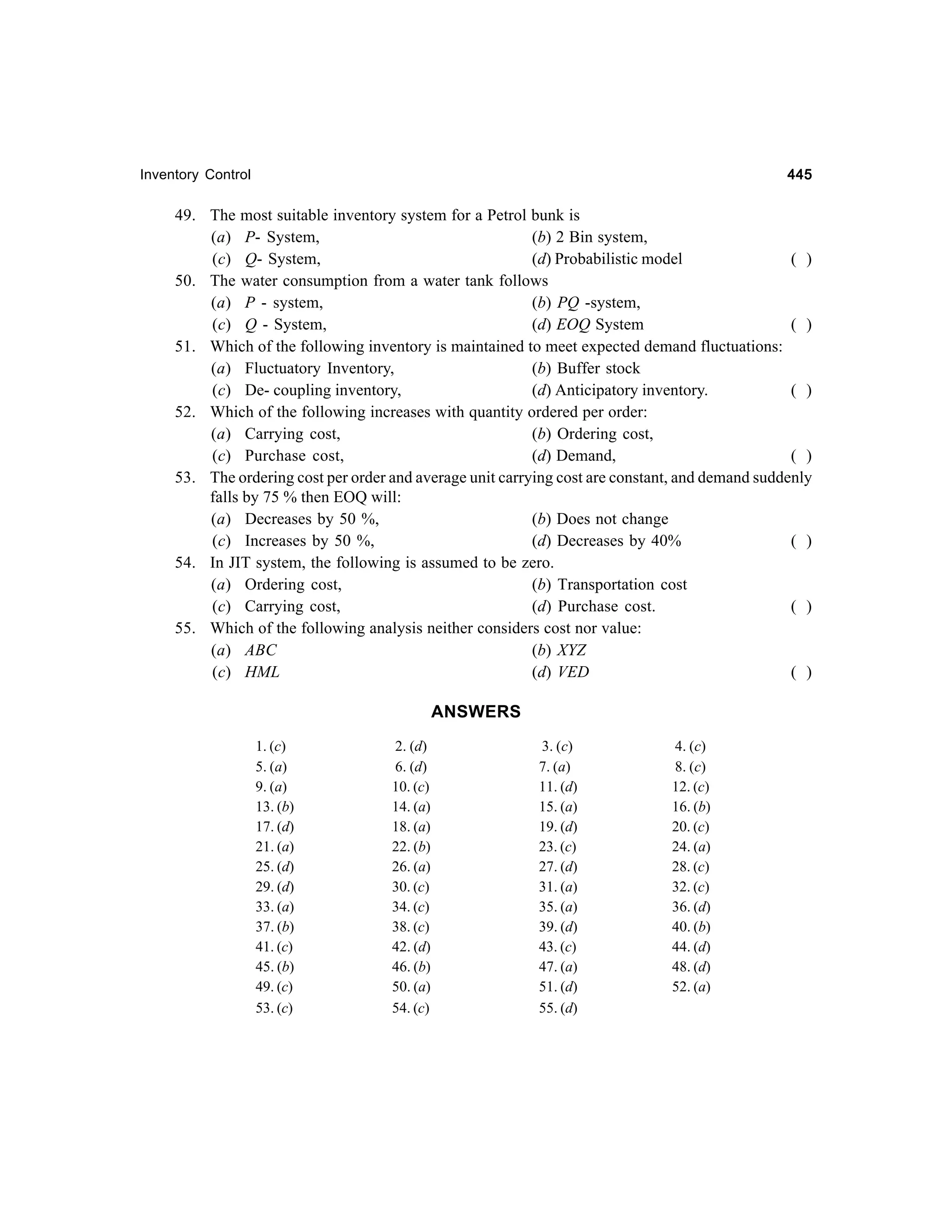 445

Inventory Control

49. The most suitable inventory system for a Petrol bunk is
(a) P- System,
(b) 2 Bin system,
(c) Q- System,
(d) Probabilistic model
( )
50. The water consumption from a water tank follows
(a) P - system,
(b) PQ -system,
(c) Q - System,
(d) EOQ System
( )
51. Which of the following inventory is maintained to meet expected demand fluctuations:
(a) Fluctuatory Inventory,
(b) Buffer stock
(c) De- coupling inventory,
(d) Anticipatory inventory.
( )
52. Which of the following increases with quantity ordered per order:
(a) Carrying cost,
(b) Ordering cost,
(c) Purchase cost,
(d) Demand,
( )
53. The ordering cost per order and average unit carrying cost are constant, and demand suddenly
falls by 75 % then EOQ will:
(a) Decreases by 50 %,
(b) Does not change
(c) Increases by 50 %,
(d) Decreases by 40%
( )
54. In JIT system, the following is assumed to be zero.
(a) Ordering cost,
(b) Transportation cost
(c) Carrying cost,
(d) Purchase cost.
( )
55. Which of the following analysis neither considers cost nor value:
(a) ABC
(b) XYZ
(c) HML
(d) VED
( )

ANSWERS
1. (c)
5. (a)
9. (a)
13. (b)
17. (d)
21. (a)
25. (d)
29. (d)
33. (a)
37. (b)
41. (c)
45. (b)
49. (c)
53. (c)

2. (d)
6. (d)
10. (c)
14. (a)
18. (a)
22. (b)
26. (a)
30. (c)
34. (c)
38. (c)
42. (d)
46. (b)
50. (a)
54. (c)

3. (c)
7. (a)
11. (d)
15. (a)
19. (d)
23. (c)
27. (d)
31. (a)
35. (a)
39. (d)
43. (c)
47. (a)
51. (d)
55. (d)

4. (c)
8. (c)
12. (c)
16. (b)
20. (c)
24. (a)
28. (c)
32. (c)
36. (d)
40. (b)
44. (d)
48. (d)
52. (a)

 