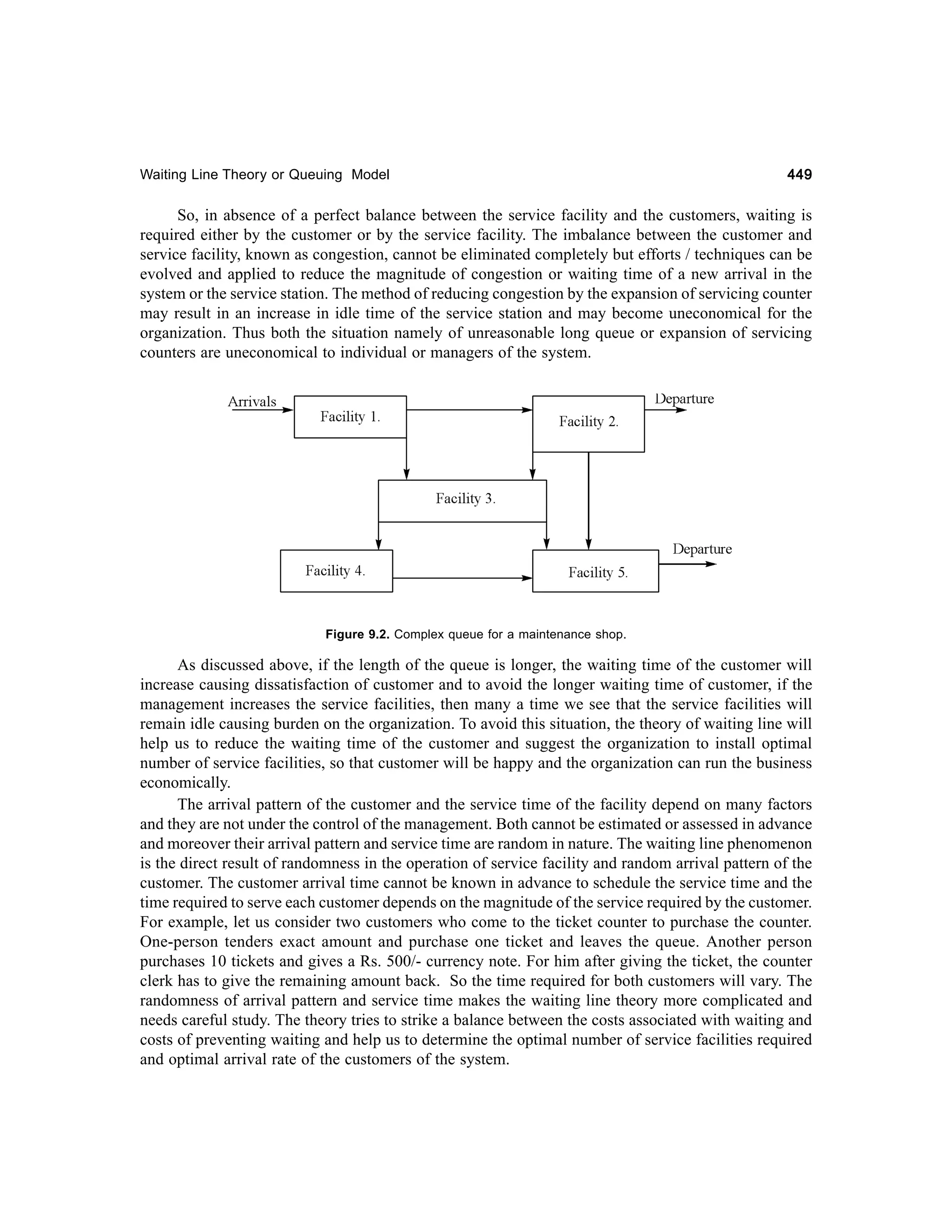 Waiting Line Theory or Queuing Model

449

So, in absence of a perfect balance between the service facility and the customers, waiting is
required either by the customer or by the service facility. The imbalance between the customer and
service facility, known as congestion, cannot be eliminated completely but efforts / techniques can be
evolved and applied to reduce the magnitude of congestion or waiting time of a new arrival in the
system or the service station. The method of reducing congestion by the expansion of servicing counter
may result in an increase in idle time of the service station and may become uneconomical for the
organization. Thus both the situation namely of unreasonable long queue or expansion of servicing
counters are uneconomical to individual or managers of the system.

Figure 9.2. Complex queue for a maintenance shop.

As discussed above, if the length of the queue is longer, the waiting time of the customer will
increase causing dissatisfaction of customer and to avoid the longer waiting time of customer, if the
management increases the service facilities, then many a time we see that the service facilities will
remain idle causing burden on the organization. To avoid this situation, the theory of waiting line will
help us to reduce the waiting time of the customer and suggest the organization to install optimal
number of service facilities, so that customer will be happy and the organization can run the business
economically.
The arrival pattern of the customer and the service time of the facility depend on many factors
and they are not under the control of the management. Both cannot be estimated or assessed in advance
and moreover their arrival pattern and service time are random in nature. The waiting line phenomenon
is the direct result of randomness in the operation of service facility and random arrival pattern of the
customer. The customer arrival time cannot be known in advance to schedule the service time and the
time required to serve each customer depends on the magnitude of the service required by the customer.
For example, let us consider two customers who come to the ticket counter to purchase the counter.
One-person tenders exact amount and purchase one ticket and leaves the queue. Another person
purchases 10 tickets and gives a Rs. 500/- currency note. For him after giving the ticket, the counter
clerk has to give the remaining amount back. So the time required for both customers will vary. The
randomness of arrival pattern and service time makes the waiting line theory more complicated and
needs careful study. The theory tries to strike a balance between the costs associated with waiting and
costs of preventing waiting and help us to determine the optimal number of service facilities required
and optimal arrival rate of the customers of the system.

 