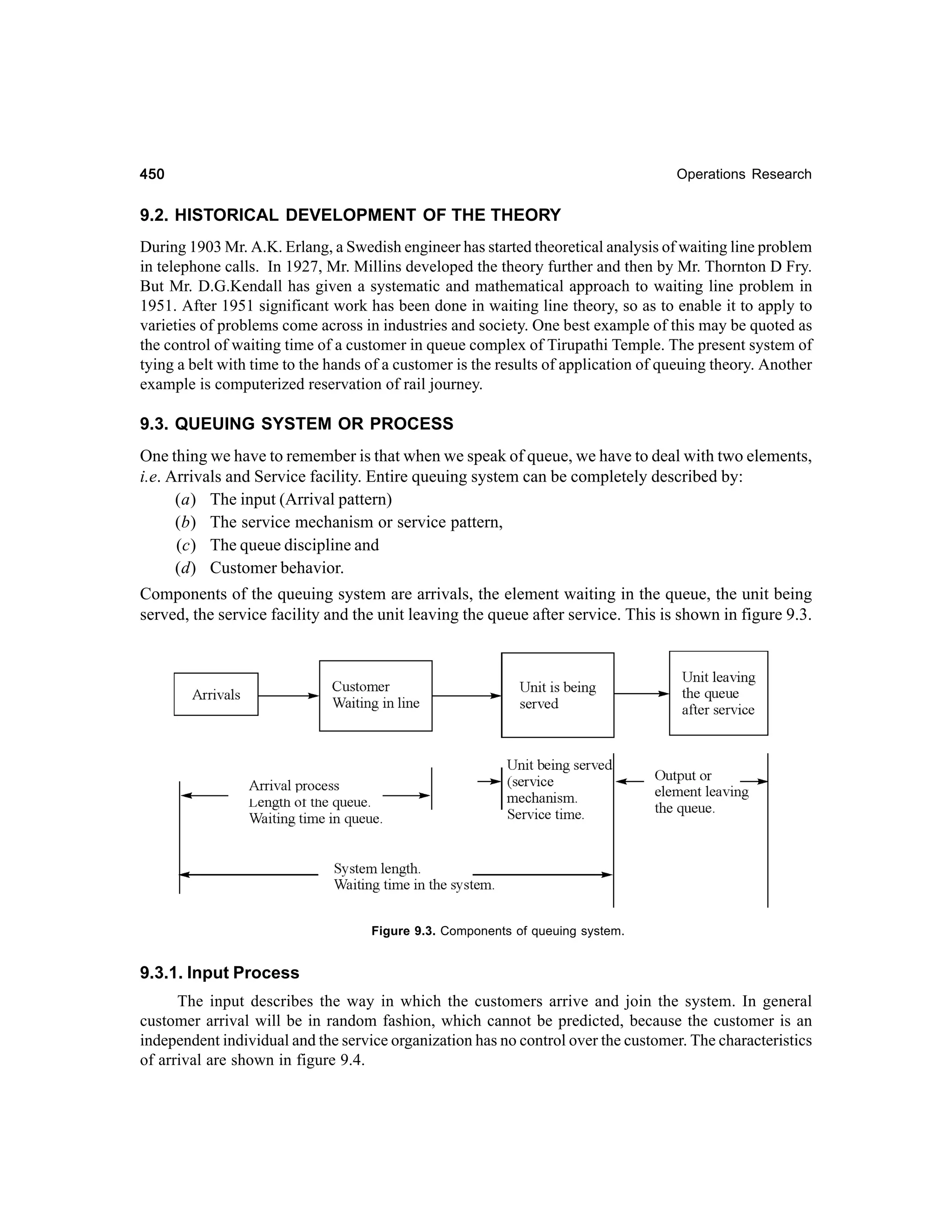 450

Operations Research

9.2. HISTORICAL DEVELOPMENT OF THE THEORY
During 1903 Mr. A.K. Erlang, a Swedish engineer has started theoretical analysis of waiting line problem
in telephone calls. In 1927, Mr. Millins developed the theory further and then by Mr. Thornton D Fry.
But Mr. D.G.Kendall has given a systematic and mathematical approach to waiting line problem in
1951. After 1951 significant work has been done in waiting line theory, so as to enable it to apply to
varieties of problems come across in industries and society. One best example of this may be quoted as
the control of waiting time of a customer in queue complex of Tirupathi Temple. The present system of
tying a belt with time to the hands of a customer is the results of application of queuing theory. Another
example is computerized reservation of rail journey.

9.3. QUEUING SYSTEM OR PROCESS
One thing we have to remember is that when we speak of queue, we have to deal with two elements,
i.e. Arrivals and Service facility. Entire queuing system can be completely described by:
(a) The input (Arrival pattern)
(b) The service mechanism or service pattern,
(c) The queue discipline and
(d) Customer behavior.
Components of the queuing system are arrivals, the element waiting in the queue, the unit being
served, the service facility and the unit leaving the queue after service. This is shown in figure 9.3.

Figure 9.3. Components of queuing system.

9.3.1. Input Process
The input describes the way in which the customers arrive and join the system. In general
customer arrival will be in random fashion, which cannot be predicted, because the customer is an
independent individual and the service organization has no control over the customer. The characteristics
of arrival are shown in figure 9.4.

 