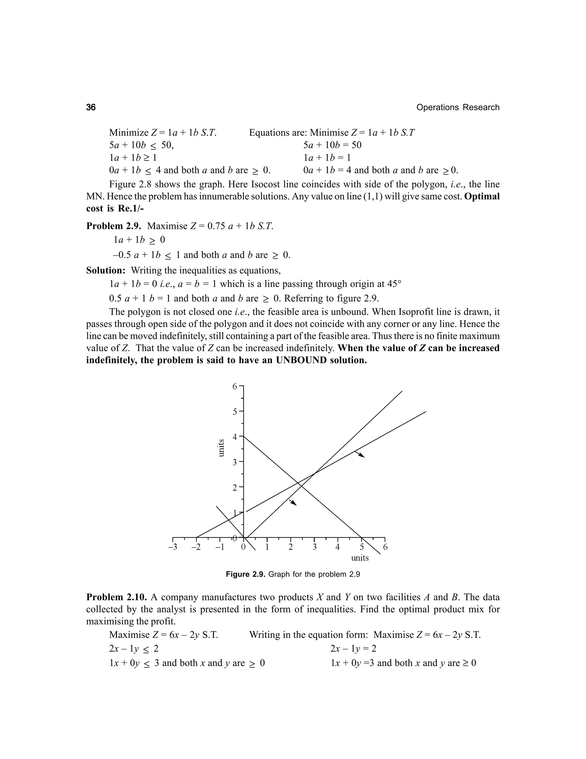 36

Operations Research

Minimize Z = 1a + 1b S.T.
Equations are: Minimise Z = 1a + 1b S.T
5a + 10b ≤ 50,
5a + 10b = 50
1a + 1b ≥ 1
1a + 1b = 1
0a + 1b ≤ 4 and both a and b are ≥ 0.
0a + 1b = 4 and both a and b are ≥ 0.
Figure 2.8 shows the graph. Here Isocost line coincides with side of the polygon, i.e., the line
MN. Hence the problem has innumerable solutions. Any value on line (1,1) will give same cost. Optimal
cost is Re.1/Problem 2.9. Maximise Z = 0.75 a + 1b S.T.
1a + 1b ≥ 0
–0.5 a + 1b ≤ 1 and both a and b are ≥ 0.
Solution: Writing the inequalities as equations,
1a + 1b = 0 i.e., a = b = 1 which is a line passing through origin at 45°
0.5 a + 1 b = 1 and both a and b are ≥ 0. Referring to figure 2.9.
The polygon is not closed one i.e., the feasible area is unbound. When Isoprofit line is drawn, it
passes through open side of the polygon and it does not coincide with any corner or any line. Hence the
line can be moved indefinitely, still containing a part of the feasible area. Thus there is no finite maximum
value of Z. That the value of Z can be increased indefinitely. When the value of Z can be increased
indefinitely, the problem is said to have an UNBOUND solution.

Figure 2.9. Graph for the problem 2.9

Problem 2.10. A company manufactures two products X and Y on two facilities A and B. The data
collected by the analyst is presented in the form of inequalities. Find the optimal product mix for
maximising the profit.
Maximise Z = 6x – 2y S.T.
Writing in the equation form: Maximise Z = 6x – 2y S.T.
2x – 1y ≤ 2
2x – 1y = 2
1x + 0y =3 and both x and y are ≥ 0
1x + 0y ≤ 3 and both x and y are ≥ 0

 