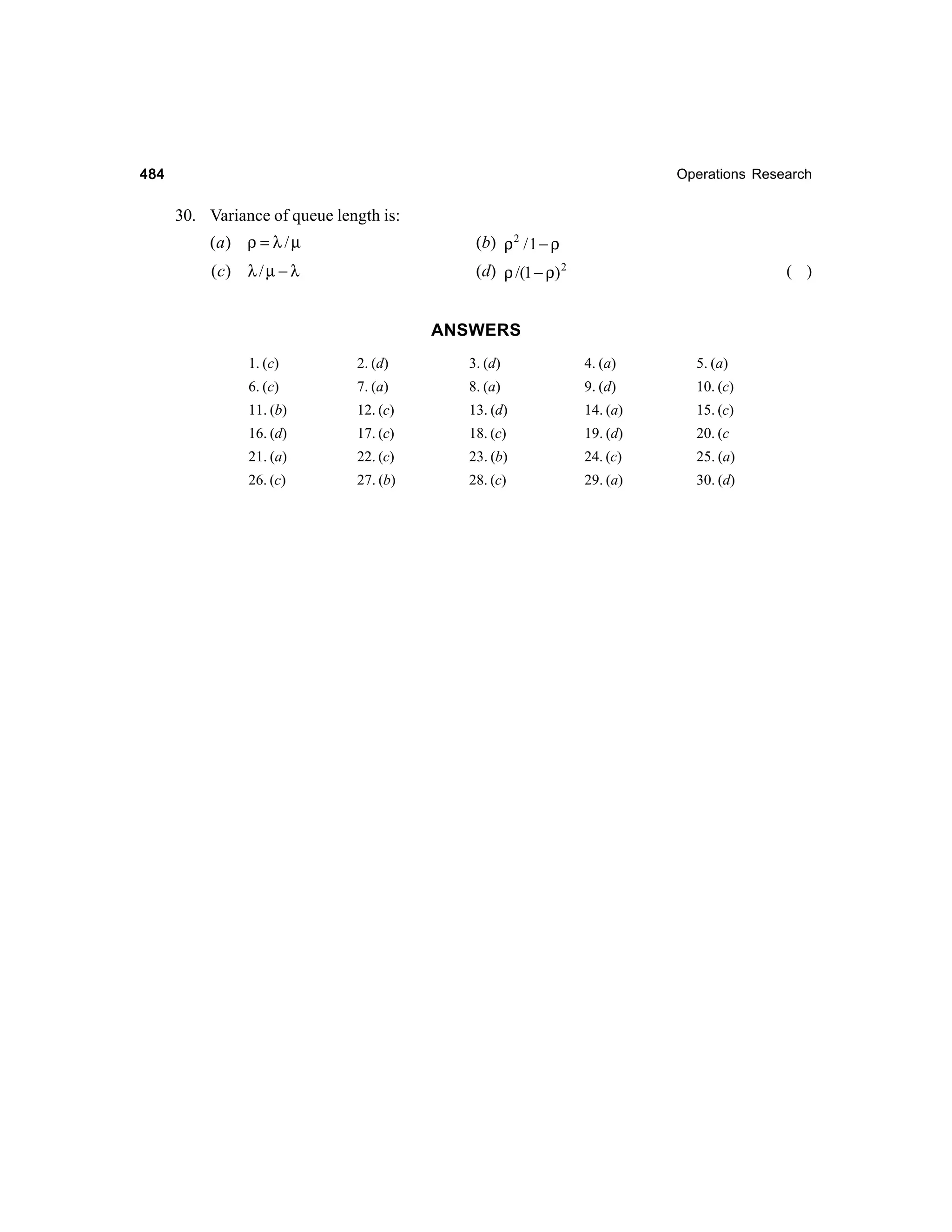 484

Operations Research

30. Variance of queue length is:
(a) ρ = λ / µ

(b) ρ 2 / 1 − ρ

(c) λ / µ − λ

(d) ρ /(1 − ρ) 2

( )

ANSWERS
1. (c)

2. (d)

3. (d)

4. (a)

5. (a)

6. (c)

7. (a)

8. (a)

9. (d)

10. (c)

11. (b)

12. (c)

13. (d)

14. (a)

15. (c)

16. (d)

17. (c)

18. (c)

19. (d)

20. (c

21. (a)

22. (c)

23. (b)

24. (c)

25. (a)

26. (c)

27. (b)

28. (c)

29. (a)

30. (d)

 
