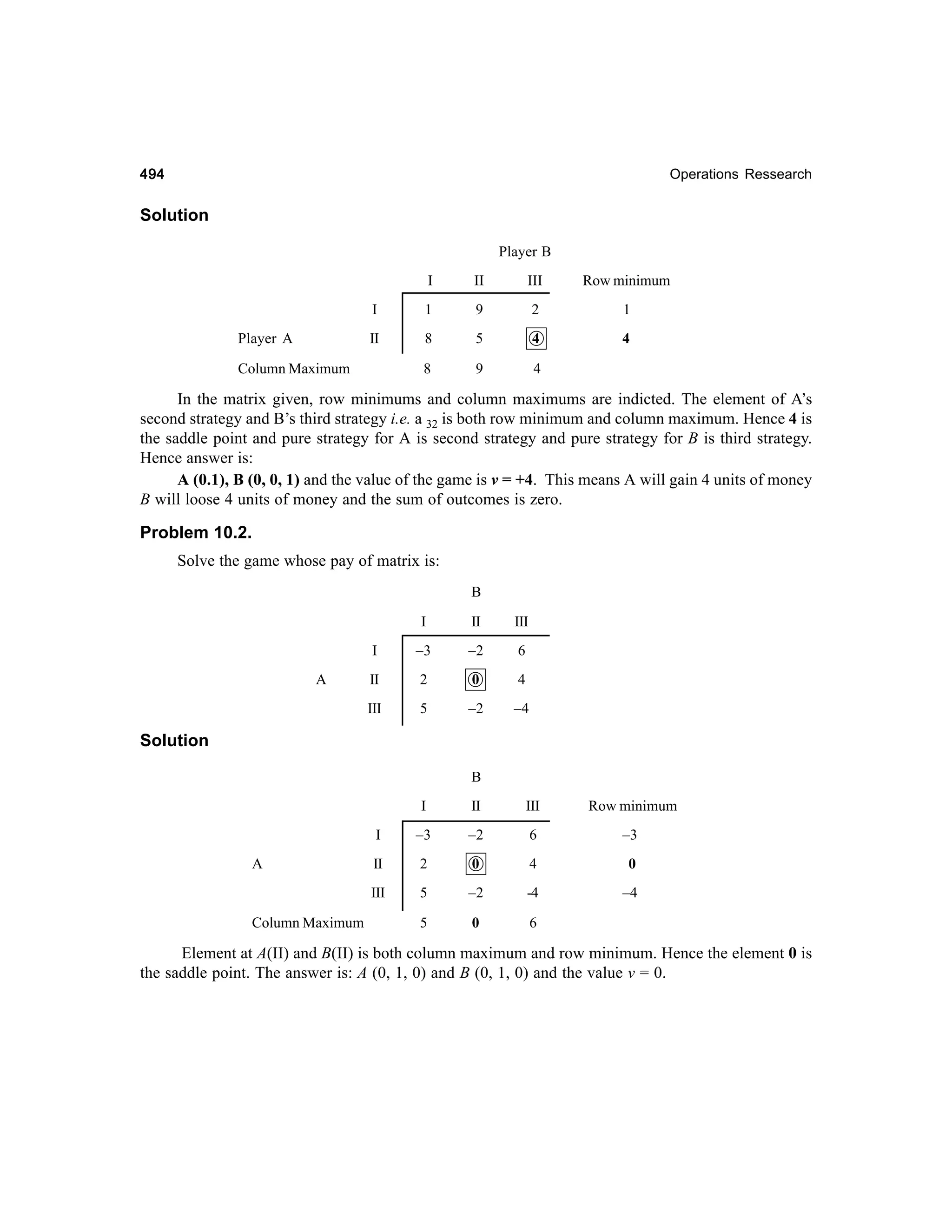 494

Operations Ressearch

Solution
Player B
I

III

Row minimum

I

1

9

2

1

II

Player A

II

8

5

4

4

8

9

4

Column Maximum

In the matrix given, row minimums and column maximums are indicted. The element of A’s
second strategy and B’s third strategy i.e. a 32 is both row minimum and column maximum. Hence 4 is
the saddle point and pure strategy for A is second strategy and pure strategy for B is third strategy.
Hence answer is:
A (0.1), B (0, 0, 1) and the value of the game is v = +4. This means A will gain 4 units of money
B will loose 4 units of money and the sum of outcomes is zero.

Problem 10.2.
Solve the game whose pay of matrix is:
B
I

III

I

–3

–2

6

II

2

0

4

III

A

II

5

–2

–4

Solution
B
I

Row minimum

–3

–2

6

–3

II

2

0

4

0

III
Column Maximum

III

I
A

II

5

–2

-4

–4

5

0

6

Element at A(II) and B(II) is both column maximum and row minimum. Hence the element 0 is
the saddle point. The answer is: A (0, 1, 0) and B (0, 1, 0) and the value v = 0.

 