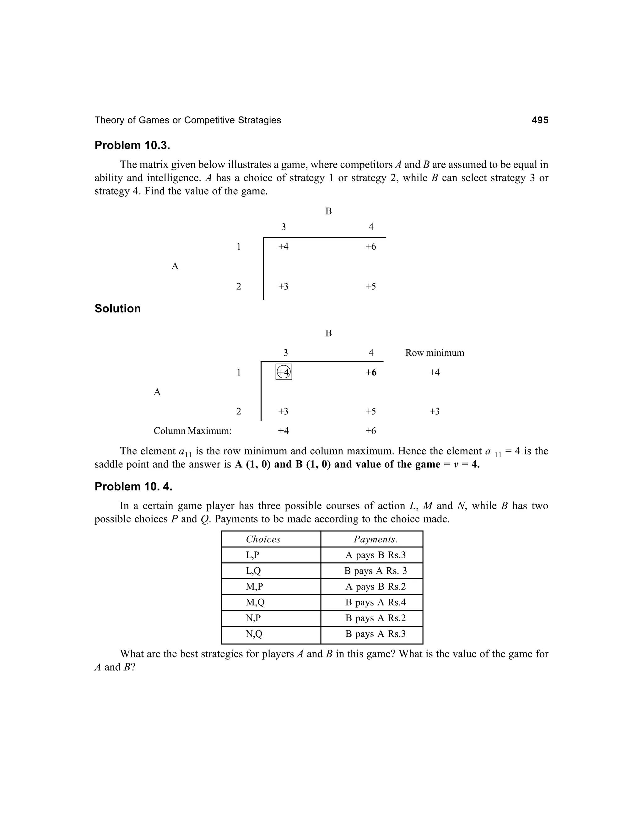 Theory of Games or Competitive Stratagies

495

Problem 10.3.
The matrix given below illustrates a game, where competitors A and B are assumed to be equal in
ability and intelligence. A has a choice of strategy 1 or strategy 2, while B can select strategy 3 or
strategy 4. Find the value of the game.
B
3

4

1

+4

+6

2

+3

+5

A

Solution
B
3

4

Row minimum

1

+4

+6

+4

2

+3

+5

+3

+4

+6

A

Column Maximum:

The element a11 is the row minimum and column maximum. Hence the element a
saddle point and the answer is A (1, 0) and B (1, 0) and value of the game = v = 4.

11

= 4 is the

Problem 10. 4.
In a certain game player has three possible courses of action L, M and N, while B has two
possible choices P and Q. Payments to be made according to the choice made.
Choices

Payments.

L,P

A pays B Rs.3

L,Q

B pays A Rs. 3

M,P

A pays B Rs.2

M,Q

B pays A Rs.4

N,P

B pays A Rs.2

N,Q

B pays A Rs.3

What are the best strategies for players A and B in this game? What is the value of the game for
A and B?

 