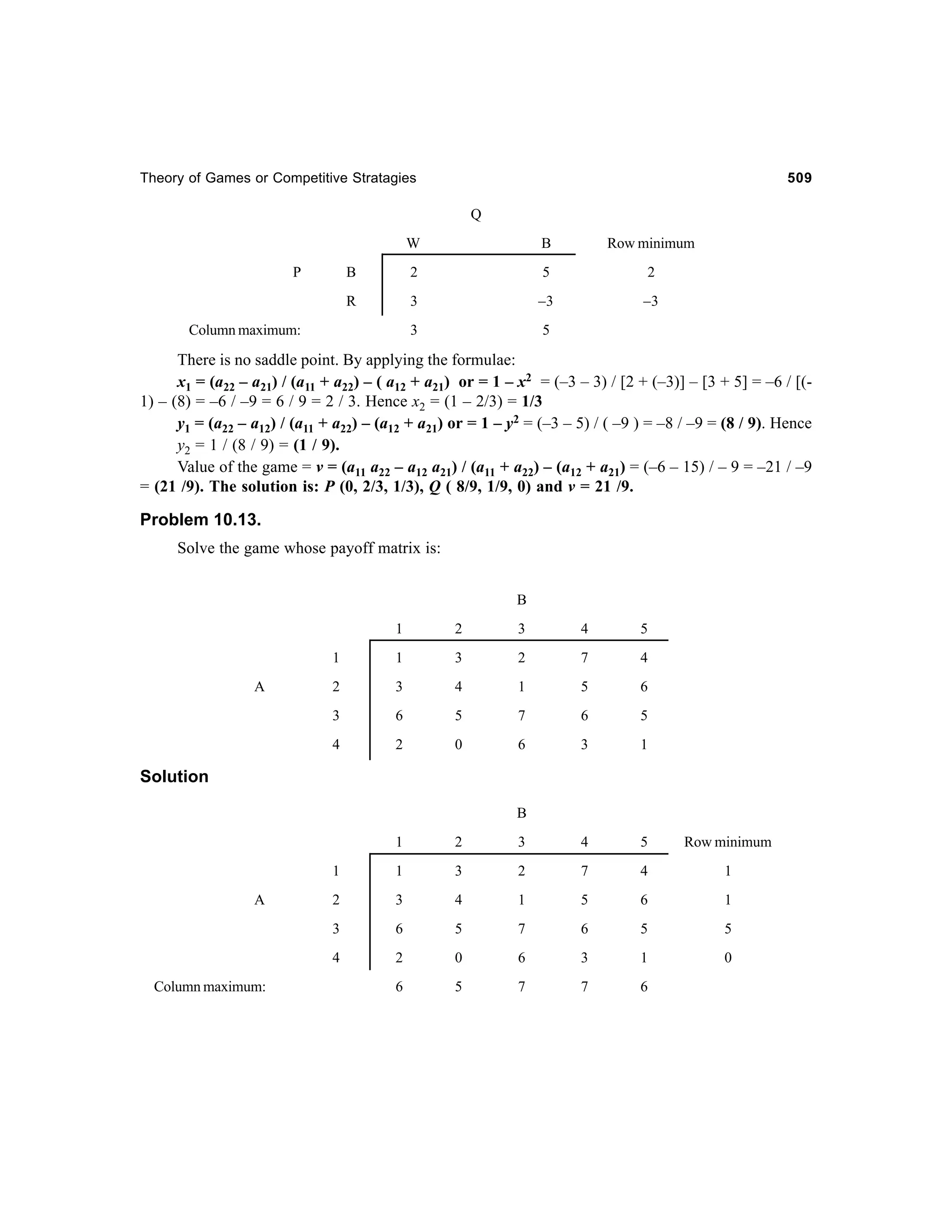 Theory of Games or Competitive Stratagies

509

Q
W

Row minimum

B

2

5

2

R

3

–3

–3

3

P

B

5

Column maximum:

There is no saddle point. By applying the formulae:
x1 = (a22 – a21) / (a11 + a22) – ( a12 + a21) or = 1 – x2 = (–3 – 3) / [2 + (–3)] – [3 + 5] = –6 / [(1) – (8) = –6 / –9 = 6 / 9 = 2 / 3. Hence x2 = (1 – 2/3) = 1/3
y1 = (a22 – a12) / (a11 + a22) – (a12 + a21) or = 1 – y2 = (–3 – 5) / ( –9 ) = –8 / –9 = (8 / 9). Hence
y2 = 1 / (8 / 9) = (1 / 9).
Value of the game = v = (a11 a22 – a12 a21) / (a11 + a22) – (a12 + a21) = (–6 – 15) / – 9 = –21 / –9
= (21 /9). The solution is: P (0, 2/3, 1/3), Q ( 8/9, 1/9, 0) and v = 21 /9.

Problem 10.13.
Solve the game whose payoff matrix is:
B
1

3

4

5

1

1

3

2

7

4

2

3

4

1

5

6

3

6

5

7

6

5

4

A

2

2

0

6

3

1

Solution
B
1

4

5

Row minimum

1

3

2

7

4

1

2

3

4

1

5

6

1

3

6

5

7

6

5

5

4
Column maximum:

3

1
A

2

2

0

6

3

1

0

6

5

7

7

6

 