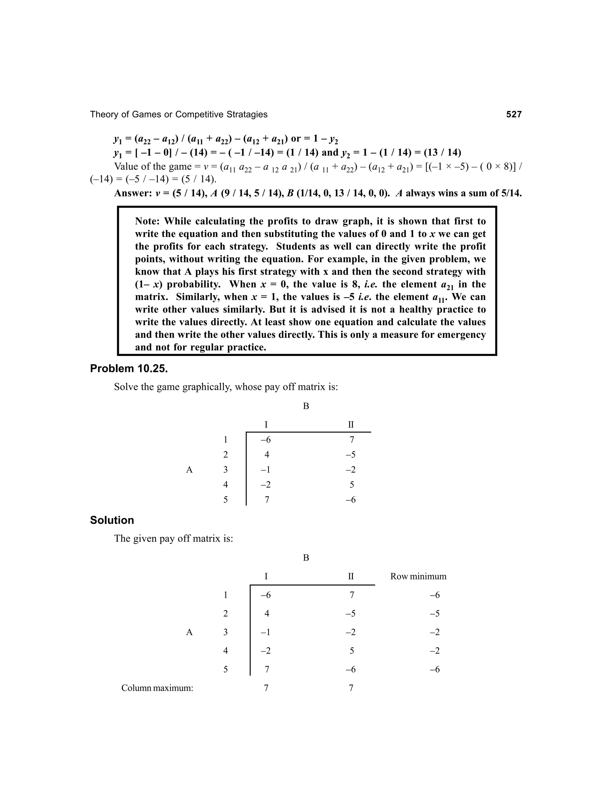 Theory of Games or Competitive Stratagies

527

y1 = (a22 – a12) / (a11 + a22) – (a12 + a21) or = 1 – y2
y1 = [ –1 – 0] / – (14) = – ( –1 / –14) = (1 / 14) and y2 = 1 – (1 / 14) = (13 / 14)
Value of the game = v = (a11 a22 – a 12 a 21) / (a 11 + a22) – (a12 + a21) = [(–1 × –5) – ( 0 × 8)] /
(–14) = (–5 / –14) = (5 / 14).
Answer: v = (5 / 14), A (9 / 14, 5 / 14), B (1/14, 0, 13 / 14, 0, 0). A always wins a sum of 5/14.
Note: While calculating the profits to draw graph, it is shown that first to
write the equation and then substituting the values of 0 and 1 to x we can get
the profits for each strategy. Students as well can directly write the profit
points, without writing the equation. For example, in the given problem, we
know that A plays his first strategy with x and then the second strategy with
(1– x) probability. When x = 0, the value is 8, i.e. the element a21 in the
matrix. Similarly, when x = 1, the values is –5 i.e. the element a11. We can
write other values similarly. But it is advised it is not a healthy practice to
write the values directly. At least show one equation and calculate the values
and then write the other values directly. This is only a measure for emergency
and not for regular practice.

Problem 10.25.
Solve the game graphically, whose pay off matrix is:
B
I
1

–6

7

2
A

II

4

–5

3

–1

–2

4

–2

5

5

7

–6

Solution
The given pay off matrix is:
B
I
1

7

–6

4

–5

–5

3

–1

–2

–2

4

–2

5

–2

5
Column maximum:

–6

2
A

II

Row minimum

7

–6

–6

7

7

 