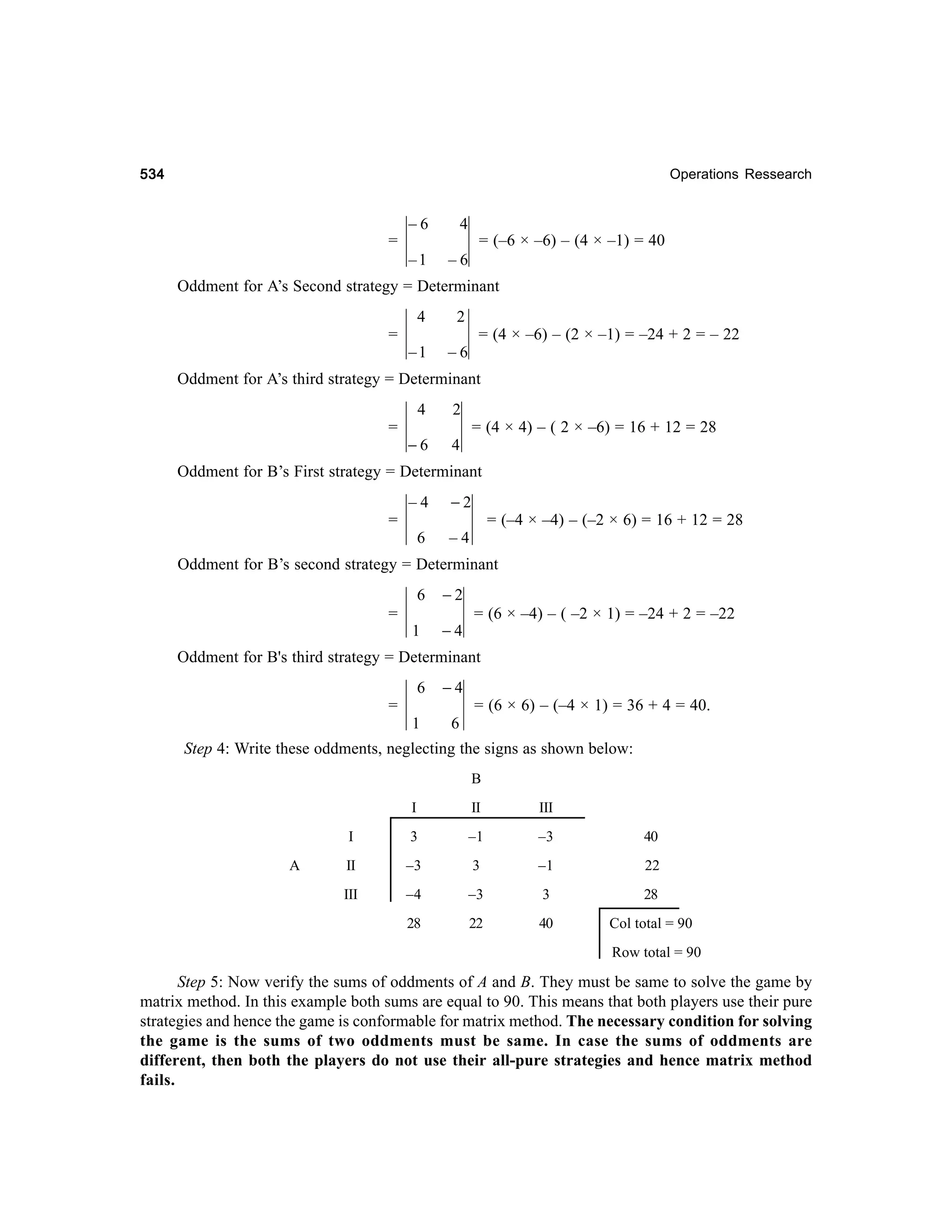 534

Operations Ressearch

–6

4

–1

–6

=

= (–6 × –6) – (4 × –1) = 40

Oddment for A’s Second strategy = Determinant
4

2

–1

–6

= (4 × –6) – (2 × –1) = –24 + 2 = – 22

=

Oddment for A’s third strategy = Determinant
4

=

2

−6

4

= (4 × 4) – ( 2 × –6) = 16 + 12 = 28

Oddment for B’s First strategy = Determinant
–4

−2

6

–4

=

= (–4 × –4) – (–2 × 6) = 16 + 12 = 28

Oddment for B’s second strategy = Determinant
6

=
1

−2
−4

= (6 × –4) – ( –2 × 1) = –24 + 2 = –22

Oddment for B's third strategy = Determinant
6

−4

= (6 × 6) – (–4 × 1) = 36 + 4 = 40.

=
1

6

Step 4: Write these oddments, neglecting the signs as shown below:
B
I

III

I

3

–1

–3

40

II

–3

3

–1

22

III

–4

–3

3

28

28

A

II

22

40

Col total = 90
Row total = 90

Step 5: Now verify the sums of oddments of A and B. They must be same to solve the game by
matrix method. In this example both sums are equal to 90. This means that both players use their pure
strategies and hence the game is conformable for matrix method. The necessary condition for solving
the game is the sums of two oddments must be same. In case the sums of oddments are
different, then both the players do not use their all-pure strategies and hence matrix method
fails.

 