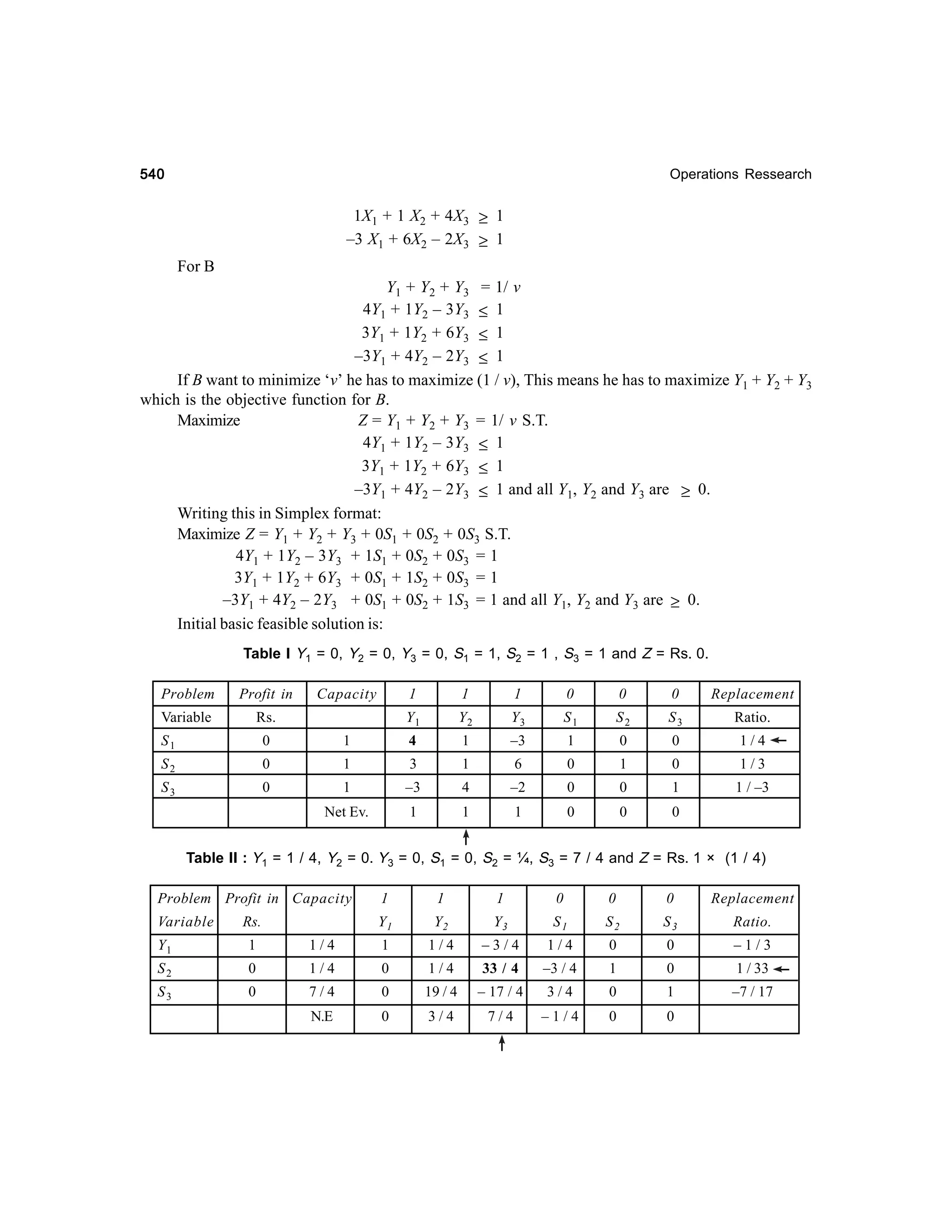 540

Operations Ressearch

1X1 + 1 X2 + 4X3 ≥ 1
–3 X1 + 6X2 – 2X3 ≥ 1
For B
Y1 + Y2 + Y3 = 1/ v
4Y1 + 1Y2 – 3Y3 ≤ 1
3Y1 + 1Y2 + 6Y3 ≤ 1
–3Y1 + 4Y2 – 2Y3 ≤ 1
If B want to minimize ‘v’ he has to maximize (1 / v), This means he has to maximize Y1 + Y2 + Y3
which is the objective function for B.
Maximize
Z = Y1 + Y2 + Y3 = 1/ v S.T.
4Y1 + 1Y2 – 3Y3 ≤ 1
3Y1 + 1Y2 + 6Y3 ≤ 1
–3Y1 + 4Y2 – 2Y3 ≤ 1 and all Y1, Y2 and Y3 are ≥ 0.
Writing this in Simplex format:
Maximize Z = Y1 + Y2 + Y3 + 0S1 + 0S2 + 0S3 S.T.
4Y1 + 1Y2 – 3Y3 + 1S1 + 0S2 + 0S3 = 1
3Y1 + 1Y2 + 6Y3 + 0S1 + 1S2 + 0S3 = 1
–3Y1 + 4Y2 – 2Y3 + 0S1 + 0S2 + 1S3 = 1 and all Y1, Y2 and Y3 are ≥ 0.
Initial basic feasible solution is:
Table I Y1 = 0, Y2 = 0, Y3 = 0, S1 = 1, S2 = 1 , S3 = 1 and Z = Rs. 0.
Problem

Profit in

Variable

Capacity

1

Rs.

1

1

0

0

0

Replacement

Y1

Y2

Y3

S1

S2

S3

Ratio.

S1

0

1

4

1

–3

1

0

0

1/4

S2

0

1

3

1

6

0

1

0

1/3

S3

0

1

–3

4

–2

0

0

1

1 / –3

Net Ev.

1

1

1

0

0

0

Table II : Y1 = 1 / 4, Y2 = 0. Y3 = 0, S1 = 0, S2 = ¼, S3 = 7 / 4 and Z = Rs. 1 × (1 / 4)
Problem Profit in Capacity

1

1

1

0

0

0

Replacement

Variable

Y1

Y2

Y3

S1

S2

S3

Ratio.

Rs.

Y1

1

1/4

1

1/4

–3/4

1/4

0

0

–1/3

S2

0

1/4

0

1/4

33 / 4

–3 / 4

1

0

1 / 33

S3

0

7/4

0

19 / 4

– 17 / 4

3/4

0

1

–7 / 17

N.E

0

3/4

7/4

–1/4

0

0

 