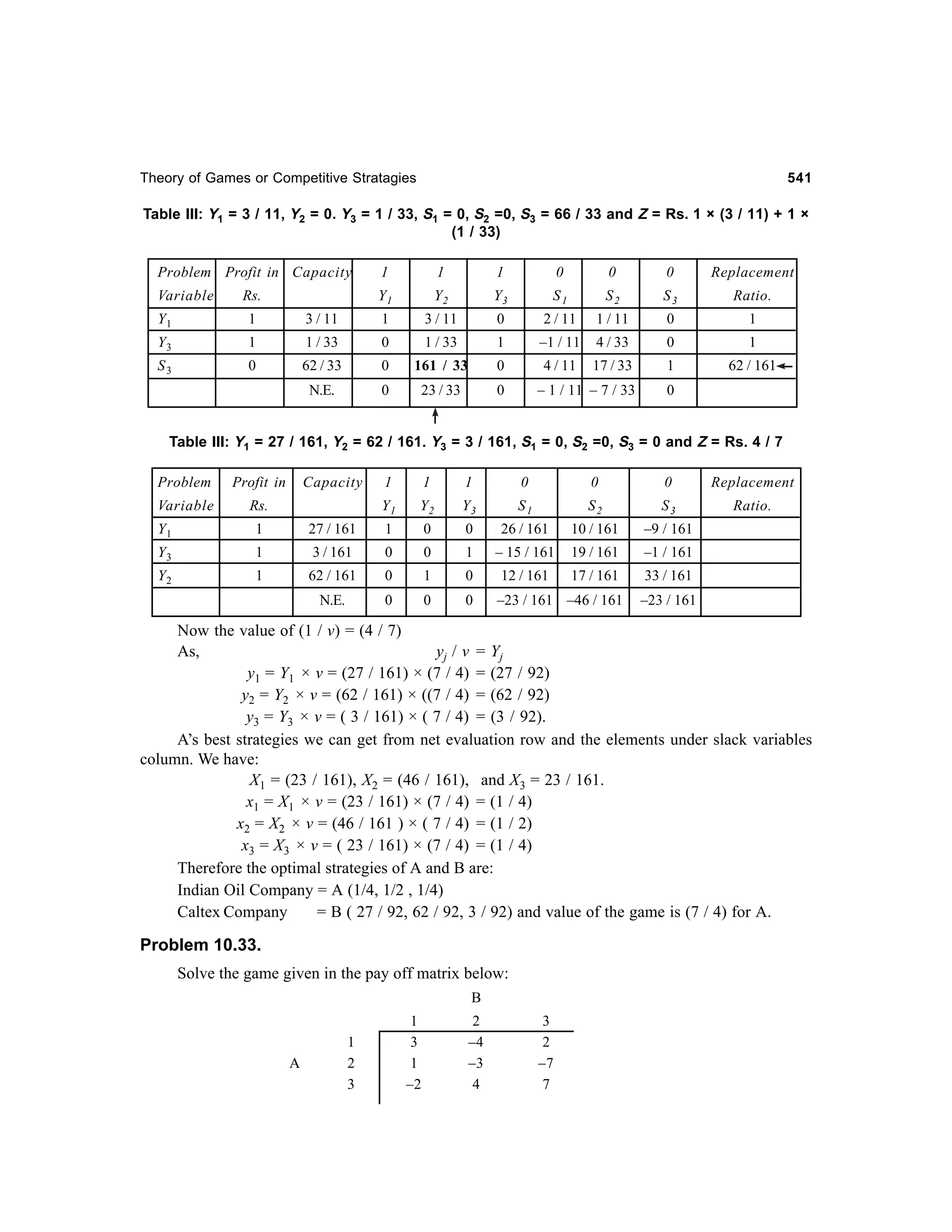 Theory of Games or Competitive Stratagies

541

Table III: Y1 = 3 / 11, Y2 = 0. Y3 = 1 / 33, S1 = 0, S2 =0, S3 = 66 / 33 and Z = Rs. 1 × (3 / 11) + 1 ×
(1 / 33)
Problem Profit in Capacity

1

Variable

1

1

0

0

0

Replacement

Y1

Y2

Y3

S1

S2

S3

Ratio.

Y1

1

3 / 11

1

3 / 11

0

2 / 11

1 / 11

0

1

Y3

1

1 / 33

0

1 / 33

1

–1 / 11

4 / 33

0

1

S3

0

62 / 33

0

161 / 33

0

4 / 11

17 / 33

1

62 / 161

N.E.

0

23 / 33

0

– 1 / 11 – 7 / 33

0

Rs.

Table III: Y1 = 27 / 161, Y2 = 62 / 161. Y3 = 3 / 161, S1 = 0, S2 =0, S3 = 0 and Z = Rs. 4 / 7
Problem

Profit in

Variable

Rs.

Capacity

1

1

1

0

0

0

Replacement

Y1

Y2

Y3

S1

S2

S3

Ratio.

Y1

1

27 / 161

1

0

0

26 / 161

10 / 161

–9 / 161

Y3

1

3 / 161

0

0

1

– 15 / 161

19 / 161

–1 / 161

Y2

1

62 / 161

0

1

0

12 / 161

17 / 161

33 / 161

N.E.

0

0

0

–23 / 161 –46 / 161

–23 / 161

Now the value of (1 / v) = (4 / 7)
As,
yj / v = Yj
y1 = Y1 × v = (27 / 161) × (7 / 4) = (27 / 92)
y2 = Y2 × v = (62 / 161) × ((7 / 4) = (62 / 92)
y3 = Y3 × v = ( 3 / 161) × ( 7 / 4) = (3 / 92).
A’s best strategies we can get from net evaluation row and the elements under slack variables
column. We have:
X1 = (23 / 161), X2 = (46 / 161), and X3 = 23 / 161.
x1 = X1 × v = (23 / 161) × (7 / 4) = (1 / 4)
x2 = X2 × v = (46 / 161 ) × ( 7 / 4) = (1 / 2)
x3 = X3 × v = ( 23 / 161) × (7 / 4) = (1 / 4)
Therefore the optimal strategies of A and B are:
Indian Oil Company = A (1/4, 1/2 , 1/4)
Caltex Company
= B ( 27 / 92, 62 / 92, 3 / 92) and value of the game is (7 / 4) for A.

Problem 10.33.
Solve the game given in the pay off matrix below:
B

A

1
2
3

1
3
1
–2

2
–4
–3
4

3
2
–7
7

 