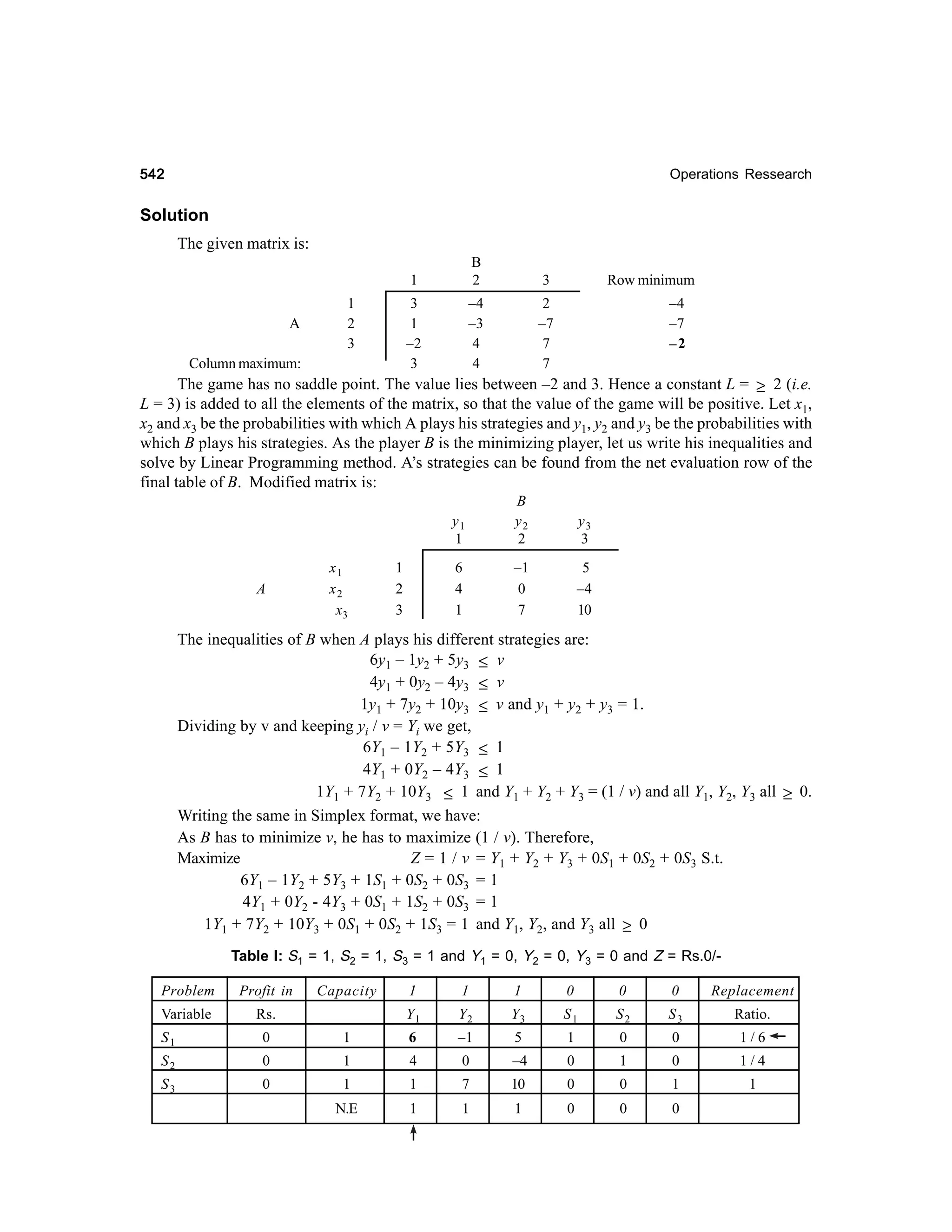 542

Operations Ressearch

Solution
The given matrix is:
1
A
Column maximum:

3

3
1
–2
3

1
2
3

B
2
–4
–3
4
4

2
–7
7
7

Row minimum
–4
–7
–2

The game has no saddle point. The value lies between –2 and 3. Hence a constant L = ≥ 2 (i.e.
L = 3) is added to all the elements of the matrix, so that the value of the game will be positive. Let x1,
x2 and x3 be the probabilities with which A plays his strategies and y1, y2 and y3 be the probabilities with
which B plays his strategies. As the player B is the minimizing player, let us write his inequalities and
solve by Linear Programming method. A’s strategies can be found from the net evaluation row of the
final table of B. Modified matrix is:
y1
1
A

x1
x2
x3

y3
3

6
4
1

1
2
3

B
y2
2
–1
0
7

5
–4
10

The inequalities of B when A plays his different strategies are:
6y1 – 1y2 + 5y3 ≤ v
4y1 + 0y2 – 4y3 ≤ v
1y1 + 7y2 + 10y3 ≤ v and y1 + y2 + y3 = 1.
Dividing by v and keeping yi / v = Yi we get,
6Y1 – 1Y2 + 5Y3 ≤ 1
4Y1 + 0Y2 – 4Y3 ≤ 1
1Y1 + 7Y2 + 10Y3 ≤ 1 and Y1 + Y2 + Y3 = (1 / v) and all Y1, Y2, Y3 all ≥ 0.
Writing the same in Simplex format, we have:
As B has to minimize v, he has to maximize (1 / v). Therefore,
Maximize
Z = 1 / v = Y1 + Y2 + Y3 + 0S1 + 0S2 + 0S3 S.t.
6Y1 – 1Y2 + 5Y3 + 1S1 + 0S2 + 0S3 = 1
4Y1 + 0Y2 - 4Y3 + 0S1 + 1S2 + 0S3 = 1
1Y1 + 7Y2 + 10Y3 + 0S1 + 0S2 + 1S3 = 1 and Y1, Y2, and Y3 all ≥ 0
Table I: S1 = 1, S2 = 1, S3 = 1 and Y1 = 0, Y2 = 0, Y3 = 0 and Z = Rs.0/Problem

Profit in

Variable

Capacity

Rs.

1

1

0

0

0

Replacement

Y1
1

1

Y2

Y3

S1

S2

S3

Ratio.

6

–1

5

1

0

0

1/6

S1

0

S2

0

1

4

0

–4

0

1

0

1/4

S3

0

1

1

7

10

0

0

1

1

N.E

1

1

1

0

0

0

 