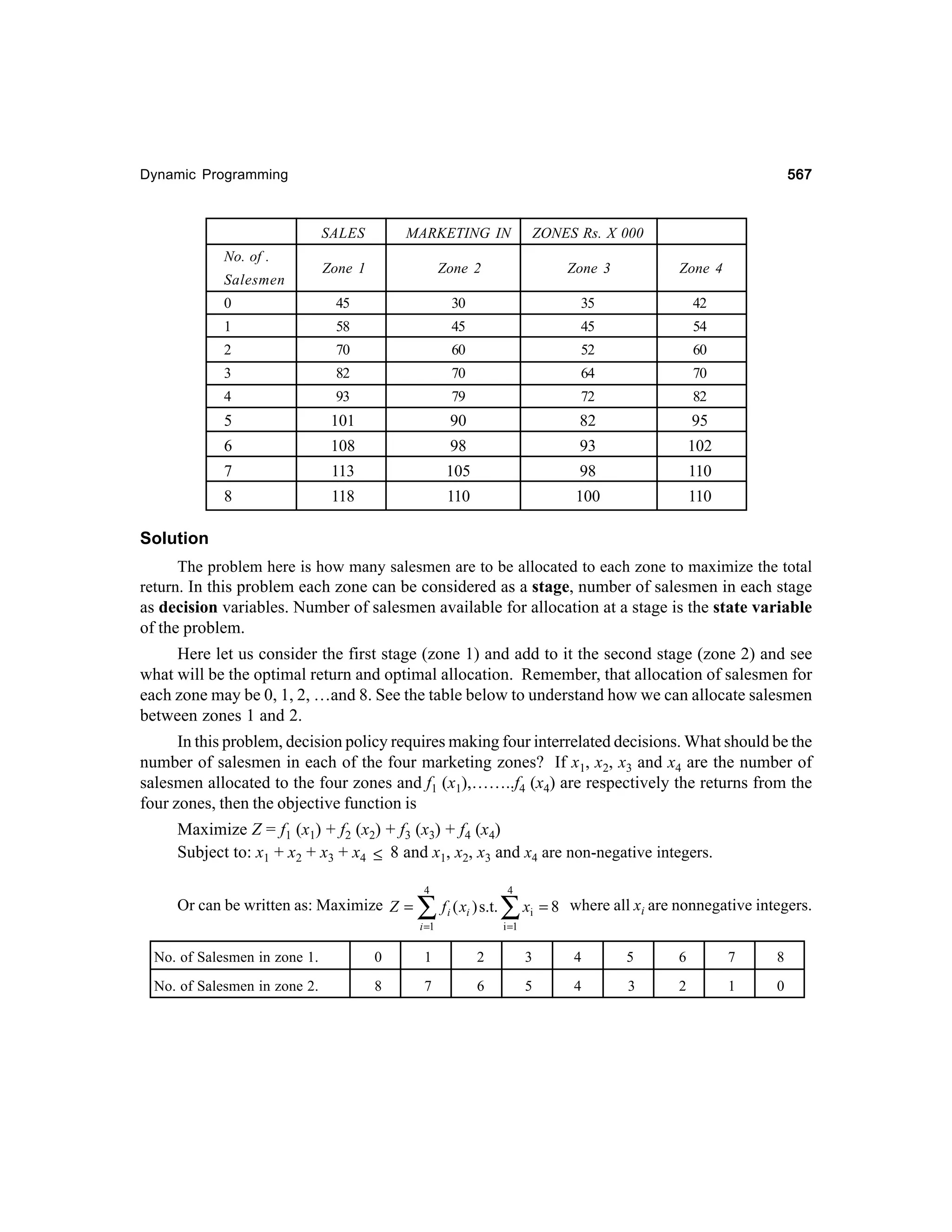 Operations Research-2nd edition