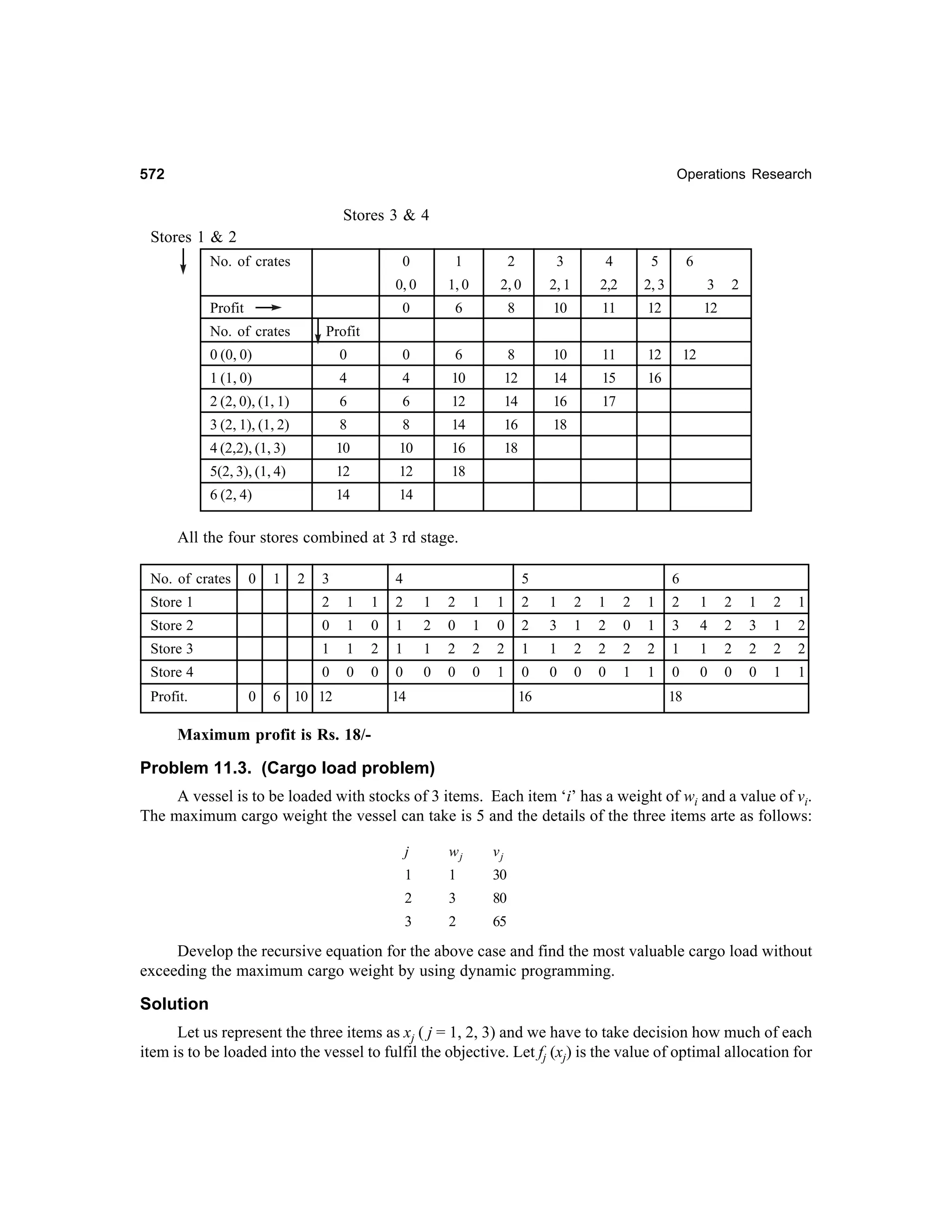 Operations Research-2nd edition