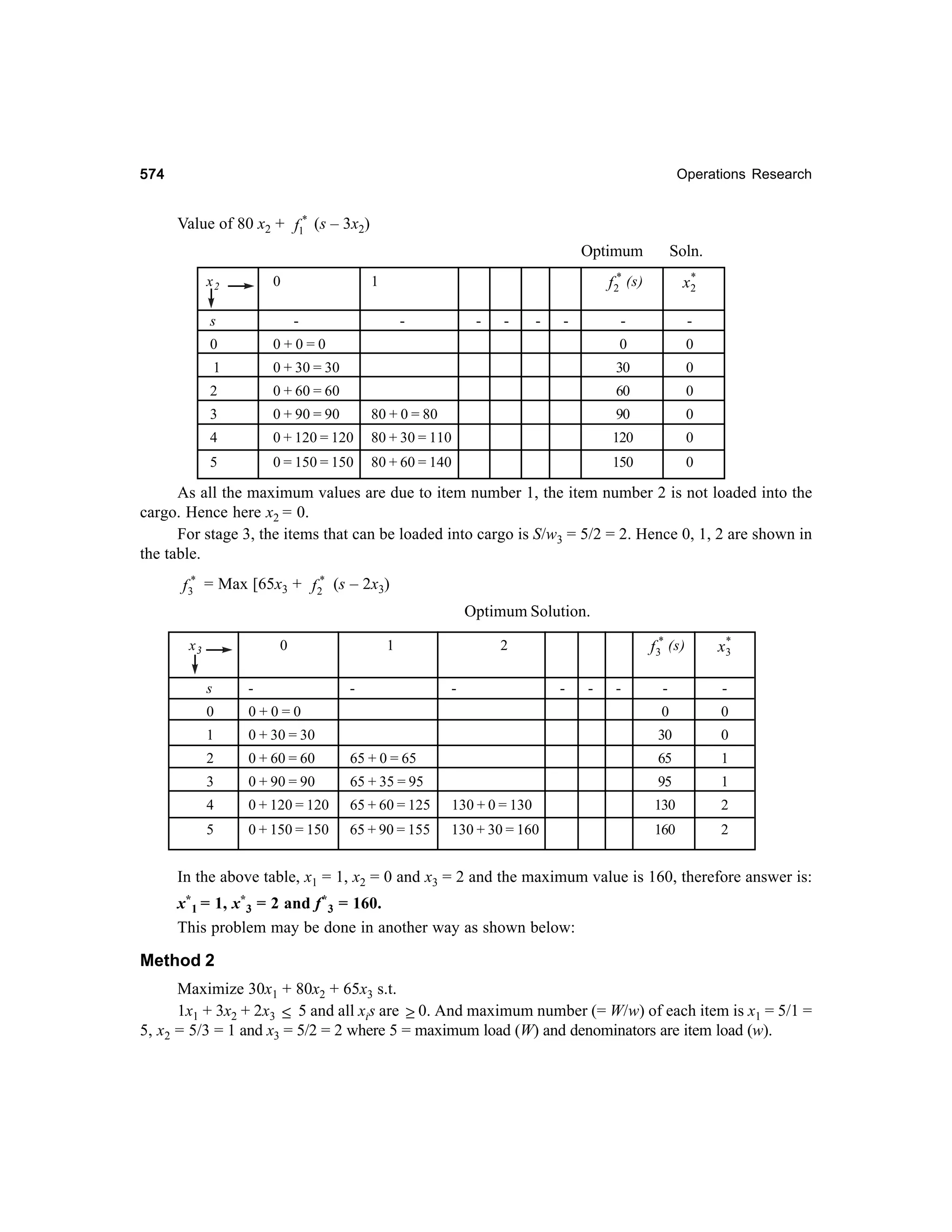 Operations Research-2nd edition