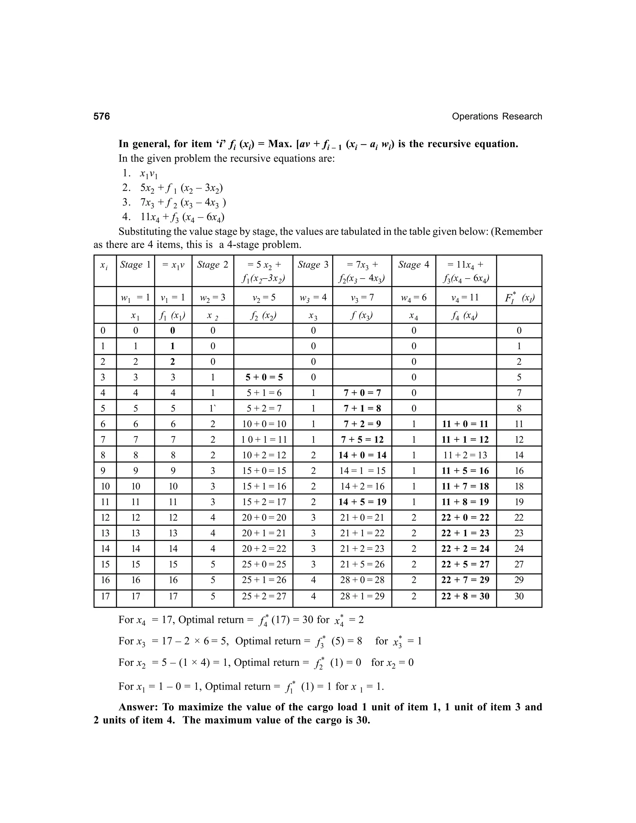 Operations Research-2nd edition