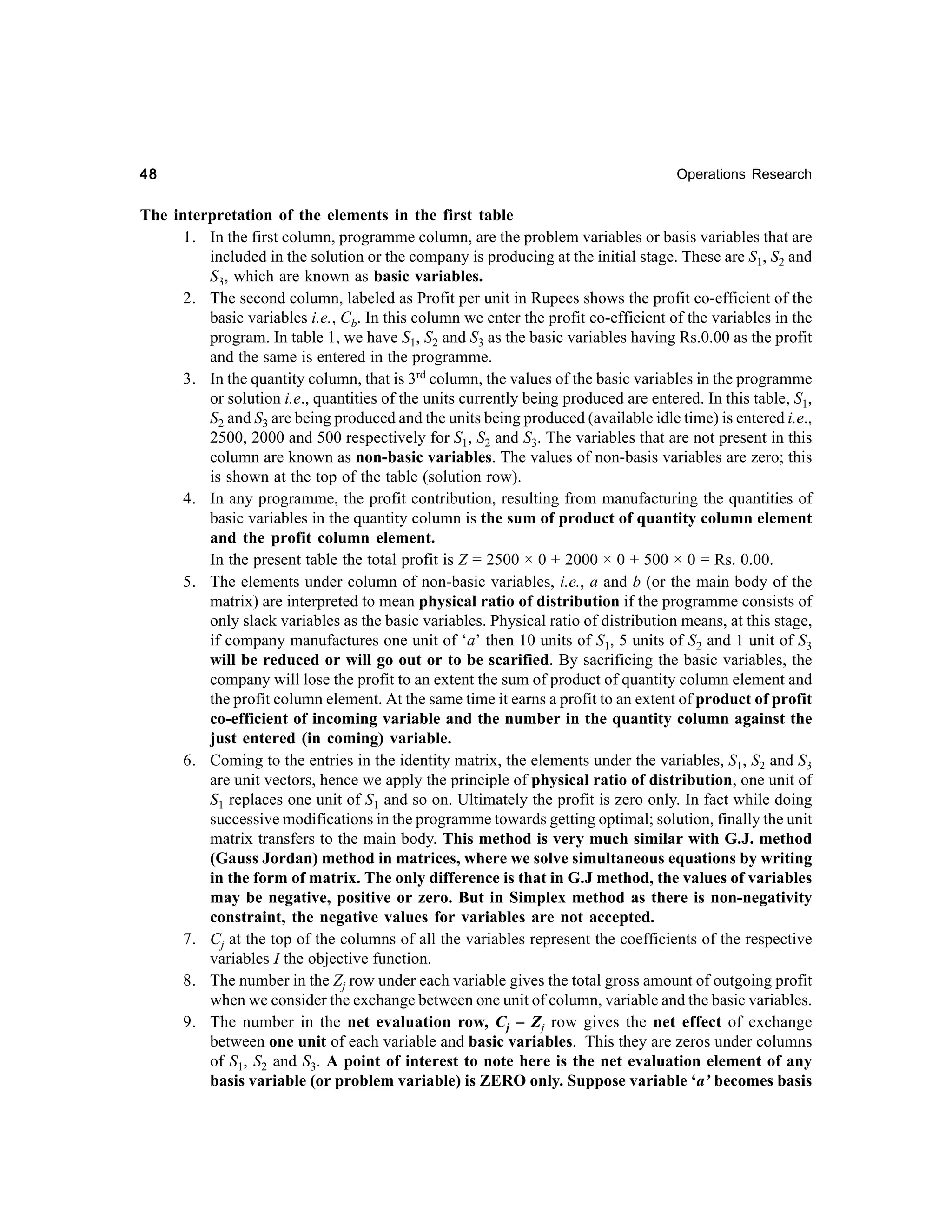 48

Operations Research

The interpretation of the elements in the first table
1. In the first column, programme column, are the problem variables or basis variables that are
included in the solution or the company is producing at the initial stage. These are S1, S2 and
S3, which are known as basic variables.
2. The second column, labeled as Profit per unit in Rupees shows the profit co-efficient of the
basic variables i.e., Cb. In this column we enter the profit co-efficient of the variables in the
program. In table 1, we have S1, S2 and S3 as the basic variables having Rs.0.00 as the profit
and the same is entered in the programme.
3. In the quantity column, that is 3rd column, the values of the basic variables in the programme
or solution i.e., quantities of the units currently being produced are entered. In this table, S1,
S2 and S3 are being produced and the units being produced (available idle time) is entered i.e.,
2500, 2000 and 500 respectively for S1, S2 and S3. The variables that are not present in this
column are known as non-basic variables. The values of non-basis variables are zero; this
is shown at the top of the table (solution row).
4. In any programme, the profit contribution, resulting from manufacturing the quantities of
basic variables in the quantity column is the sum of product of quantity column element
and the profit column element.
In the present table the total profit is Z = 2500 × 0 + 2000 × 0 + 500 × 0 = Rs. 0.00.
5. The elements under column of non-basic variables, i.e., a and b (or the main body of the
matrix) are interpreted to mean physical ratio of distribution if the programme consists of
only slack variables as the basic variables. Physical ratio of distribution means, at this stage,
if company manufactures one unit of ‘a’ then 10 units of S1, 5 units of S2 and 1 unit of S3
will be reduced or will go out or to be scarified. By sacrificing the basic variables, the
company will lose the profit to an extent the sum of product of quantity column element and
the profit column element. At the same time it earns a profit to an extent of product of profit
co-efficient of incoming variable and the number in the quantity column against the
just entered (in coming) variable.
6. Coming to the entries in the identity matrix, the elements under the variables, S1, S2 and S3
are unit vectors, hence we apply the principle of physical ratio of distribution, one unit of
S1 replaces one unit of S1 and so on. Ultimately the profit is zero only. In fact while doing
successive modifications in the programme towards getting optimal; solution, finally the unit
matrix transfers to the main body. This method is very much similar with G.J. method
(Gauss Jordan) method in matrices, where we solve simultaneous equations by writing
in the form of matrix. The only difference is that in G.J method, the values of variables
may be negative, positive or zero. But in Simplex method as there is non-negativity
constraint, the negative values for variables are not accepted.
7. Cj at the top of the columns of all the variables represent the coefficients of the respective
variables I the objective function.
8. The number in the Zj row under each variable gives the total gross amount of outgoing profit
when we consider the exchange between one unit of column, variable and the basic variables.
9. The number in the net evaluation row, Cj – Zj row gives the net effect of exchange
between one unit of each variable and basic variables. This they are zeros under columns
of S1, S2 and S3. A point of interest to note here is the net evaluation element of any
basis variable (or problem variable) is ZERO only. Suppose variable ‘a’ becomes basis

 