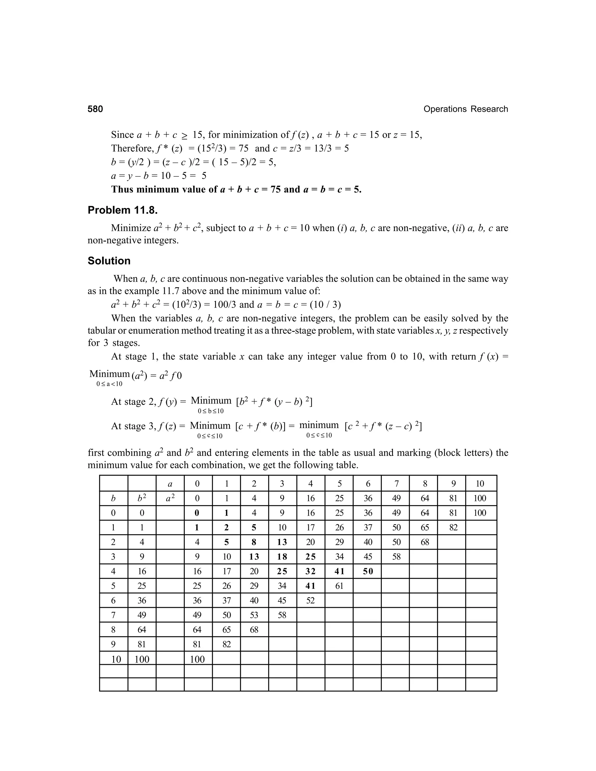 Operations Research-2nd edition