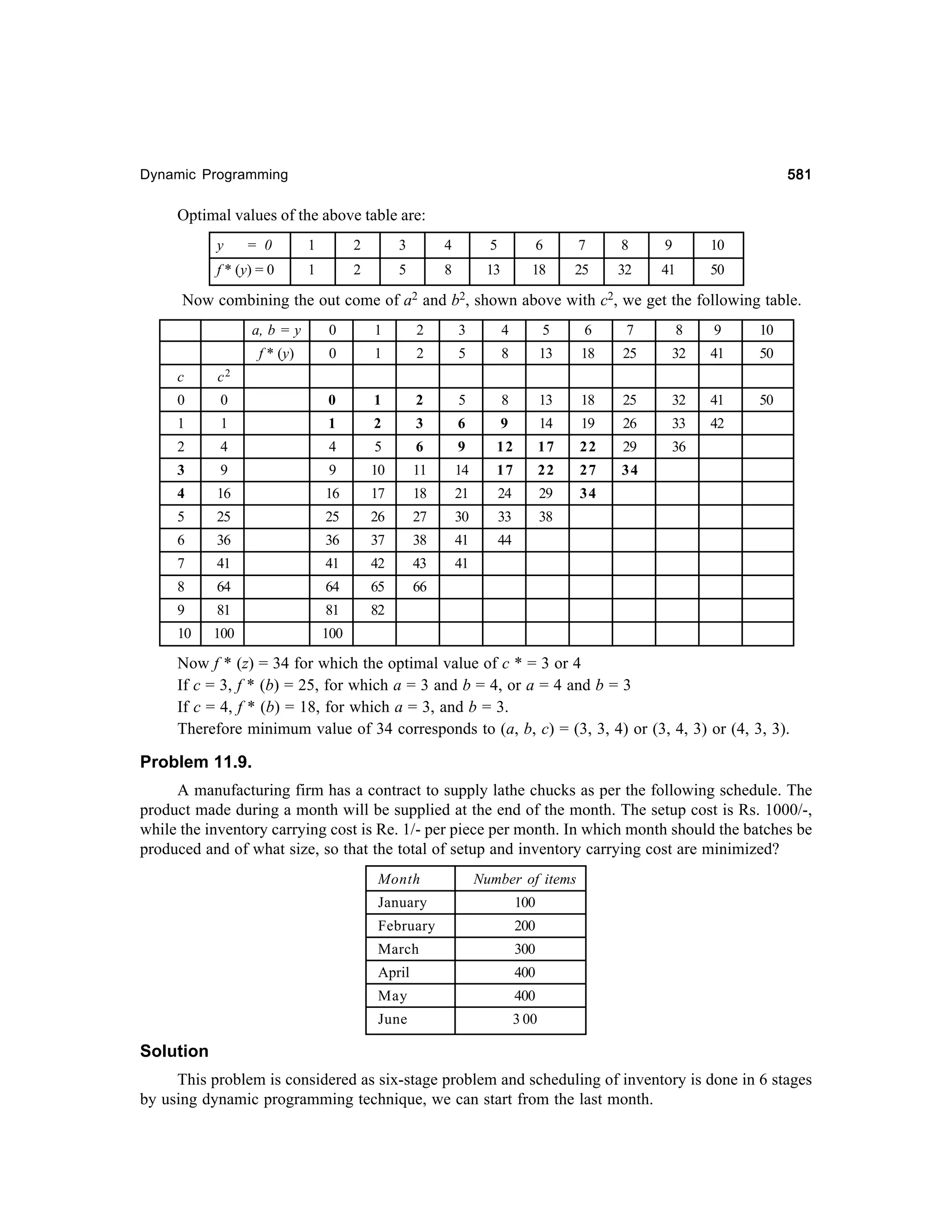 Operations Research-2nd edition