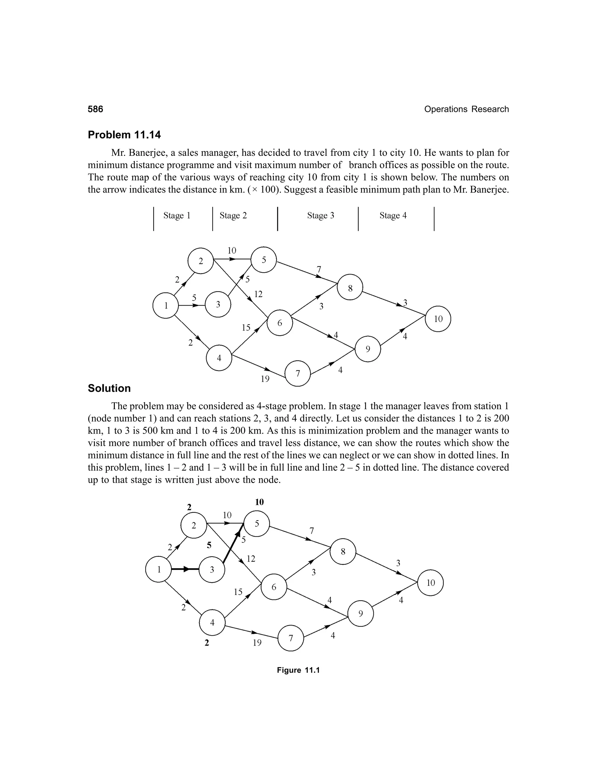 Operations Research-2nd edition