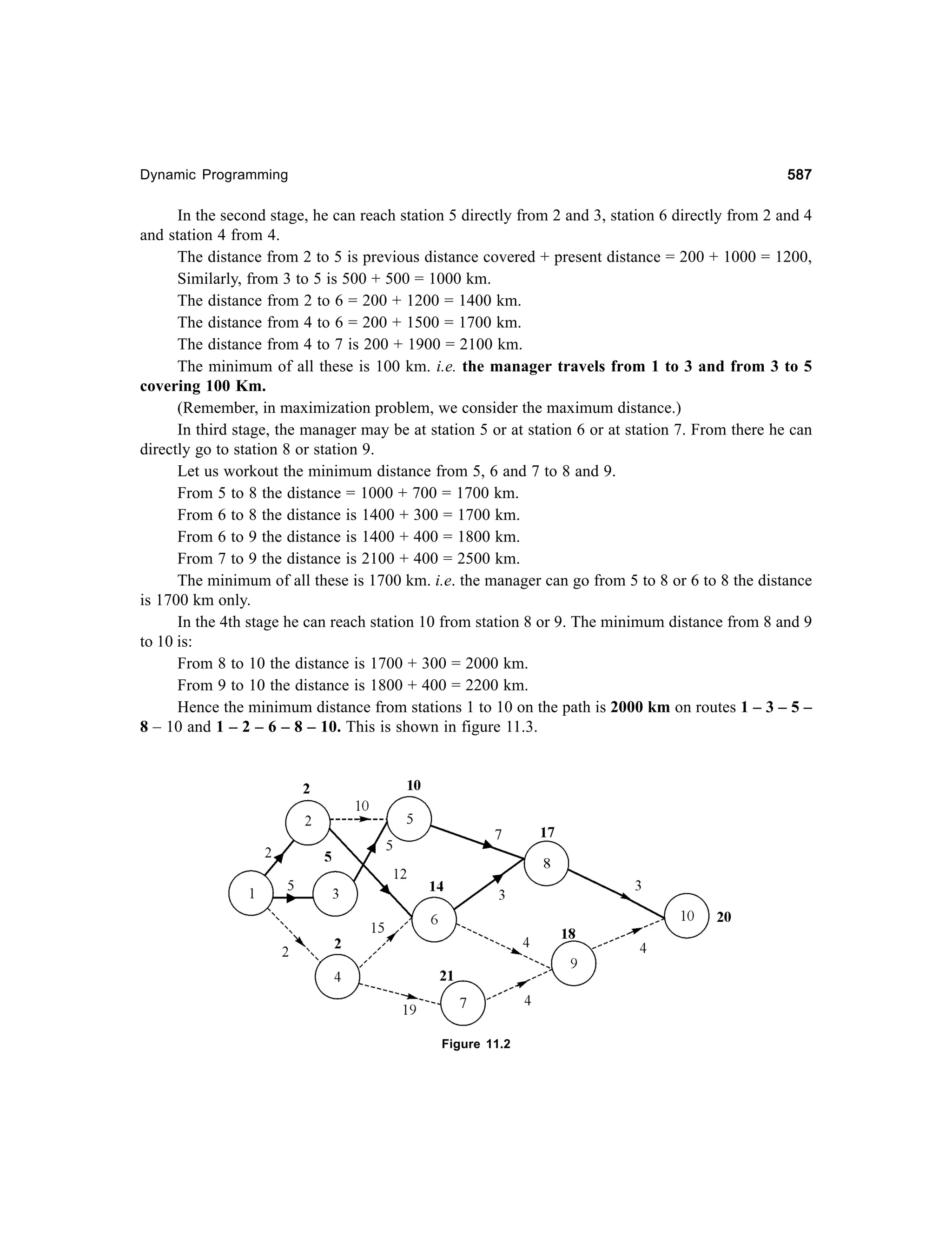 Operations Research-2nd edition
