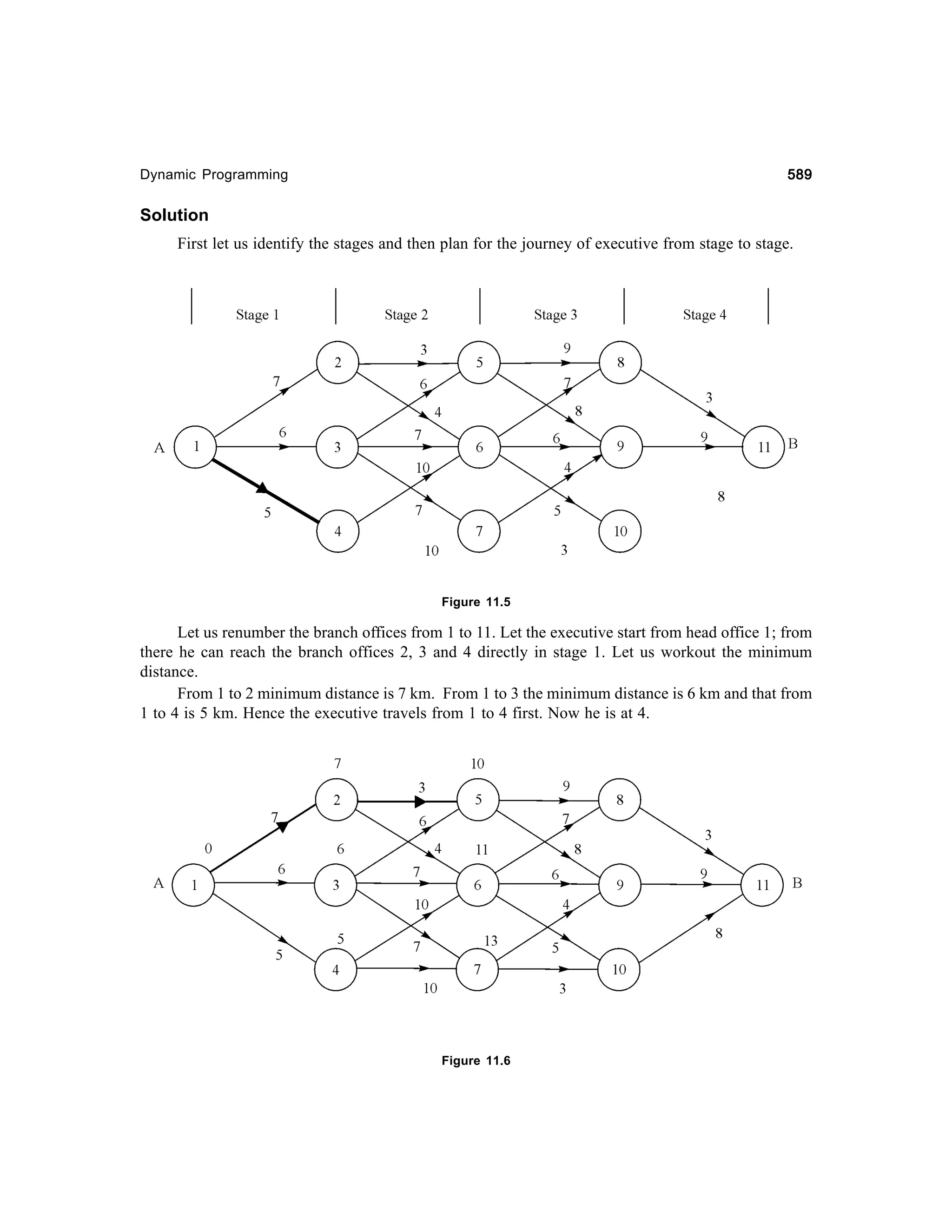 Operations Research-2nd edition