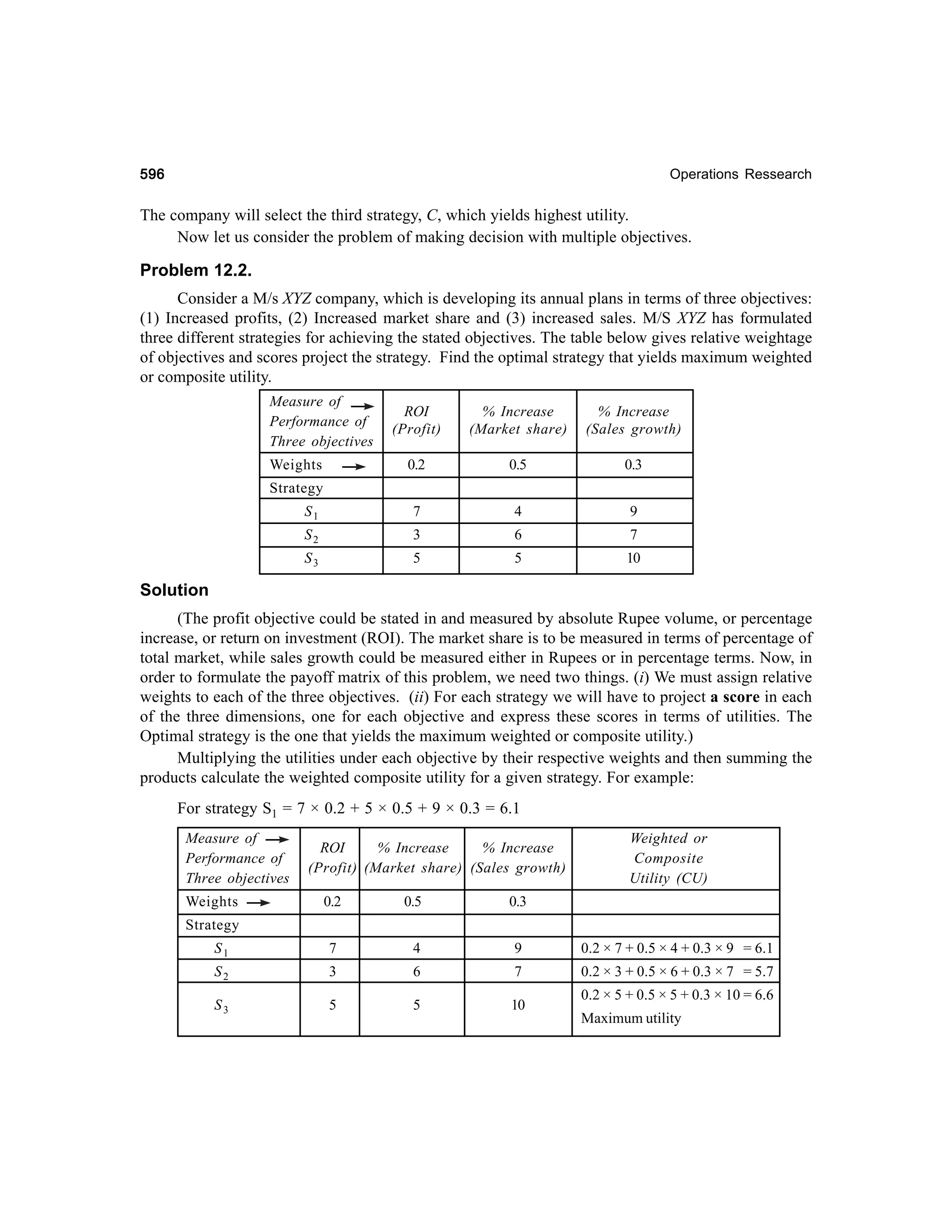 Operations Research-2nd edition