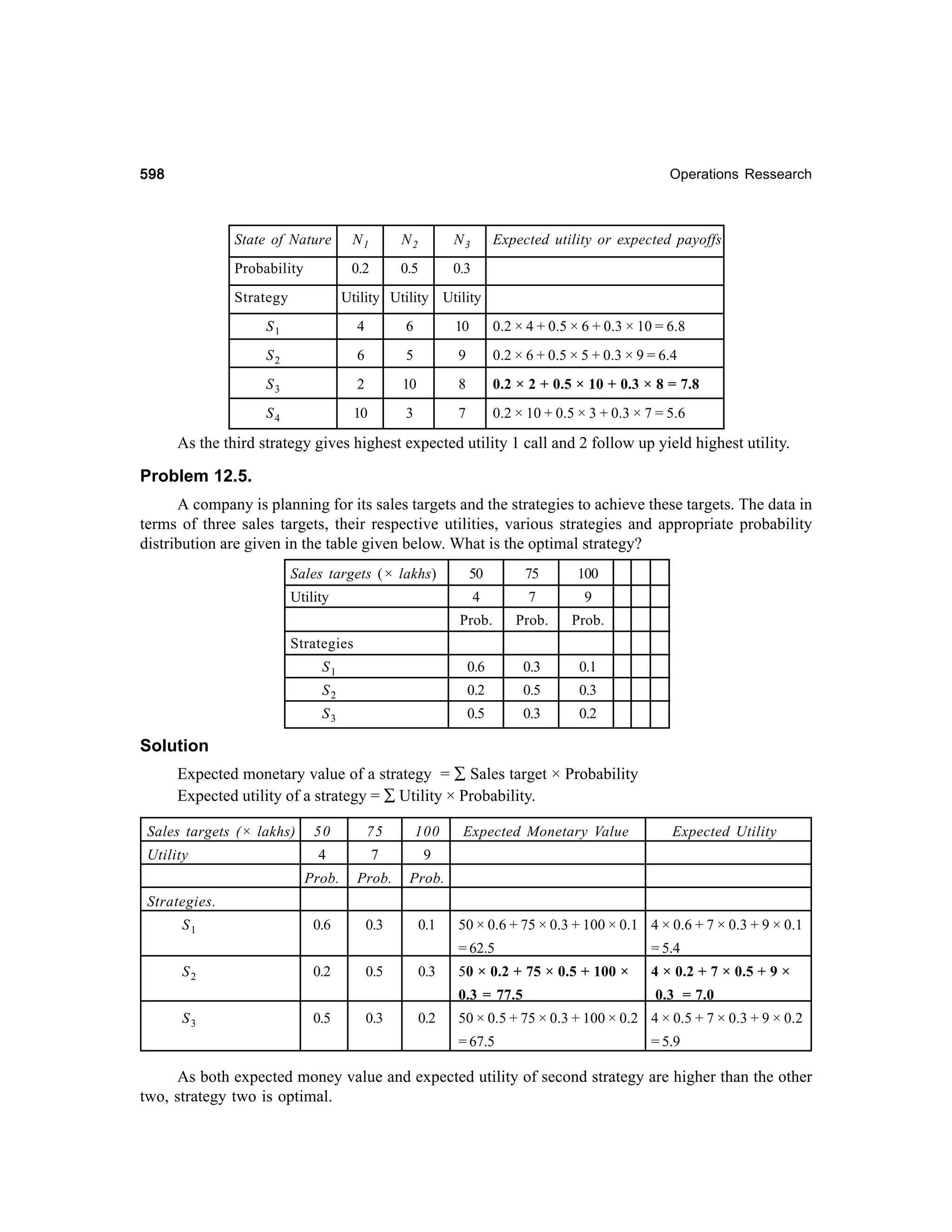 Operations Research-2nd edition