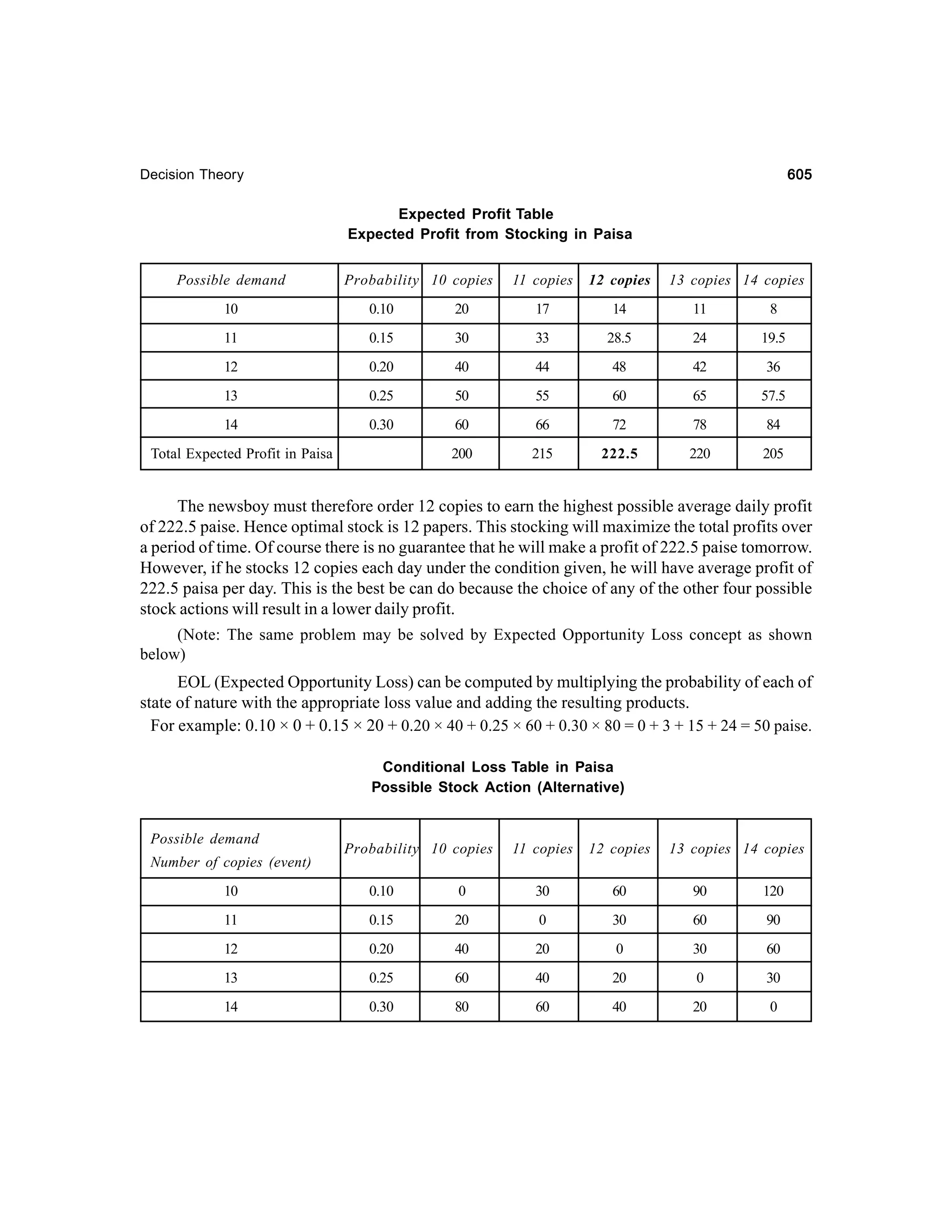 Operations Research-2nd edition
