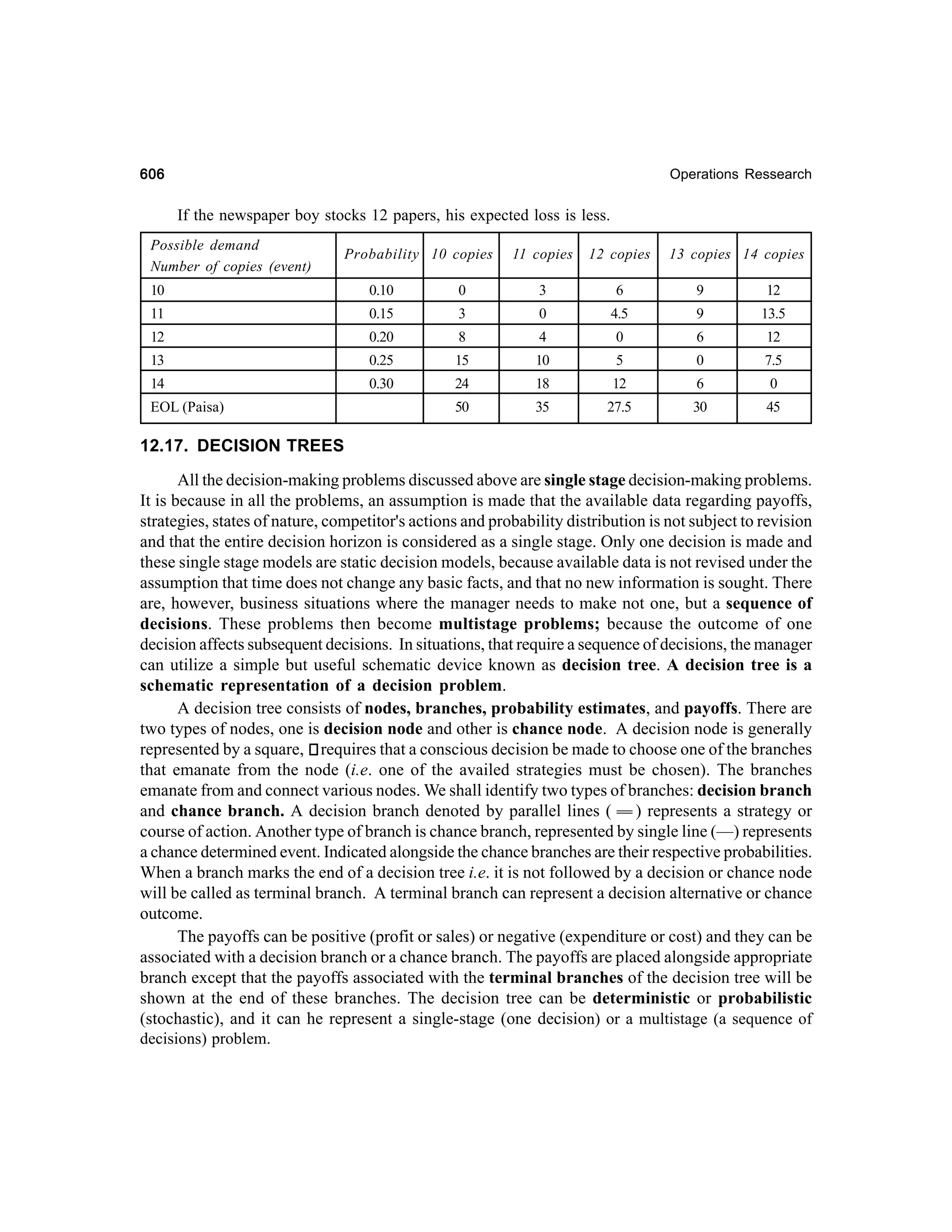 Operations Research-2nd edition