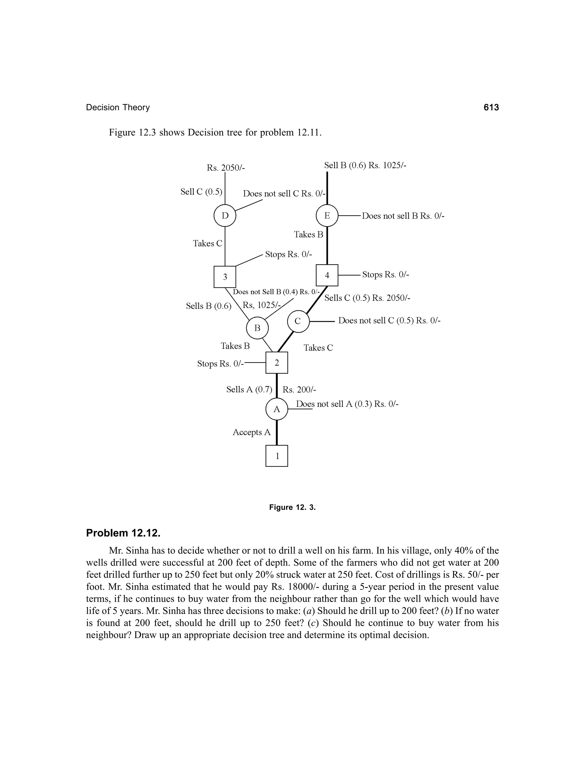 Operations Research-2nd edition