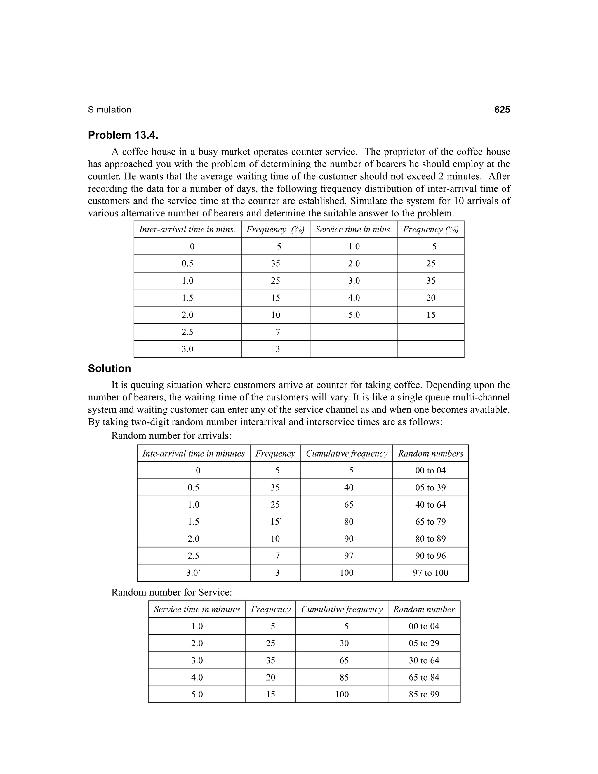 Operations Research-2nd edition