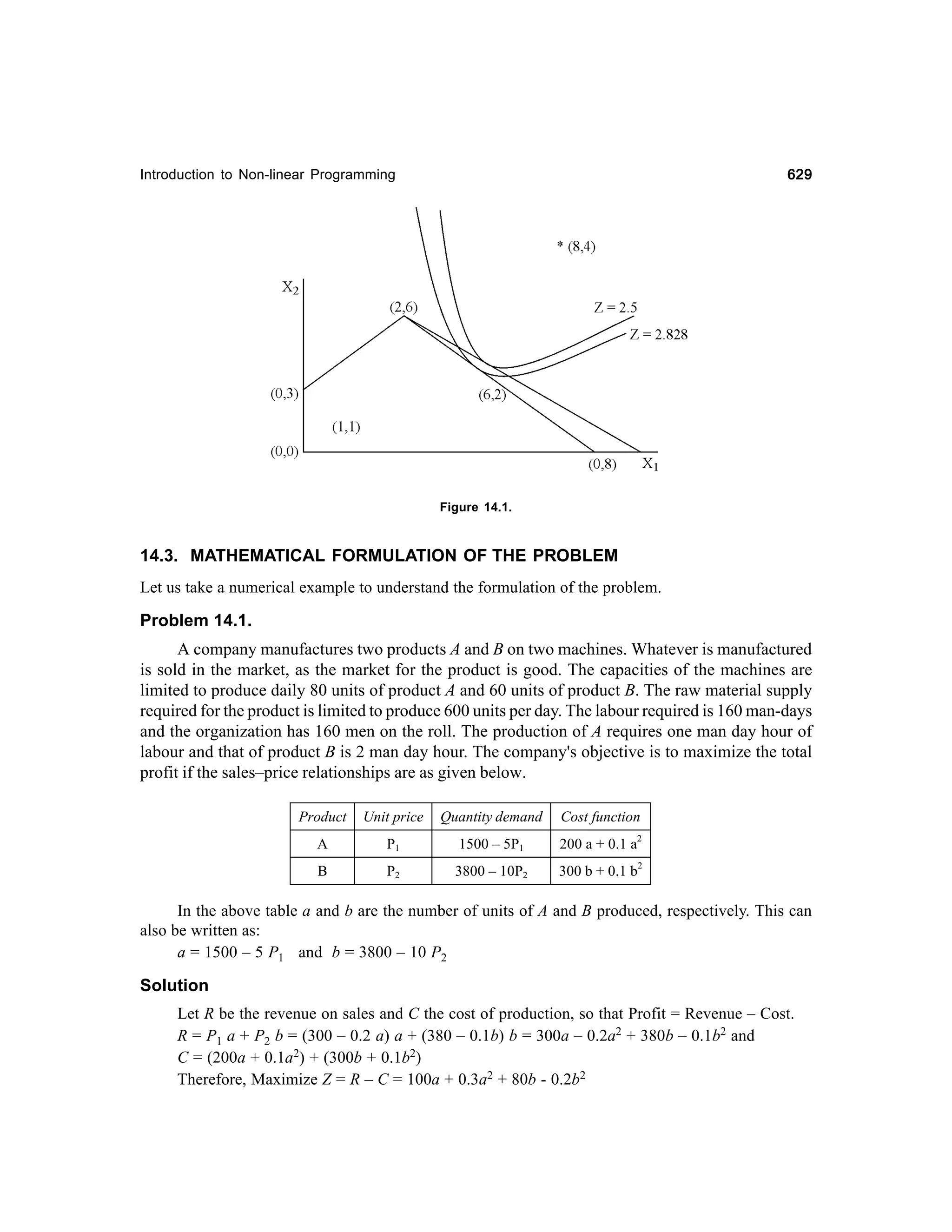 Operations Research-2nd edition